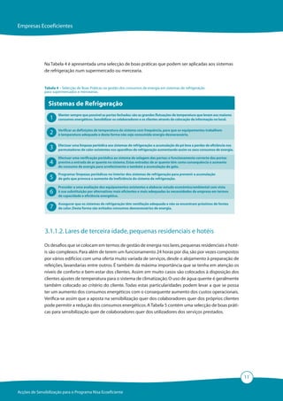 Empresas Ecoeficientes




              Na Tabela 4 é apresentada uma selecção de boas práticas que podem ser aplicadas aos sistemas
              de refrigeração num supermercado ou mercearia.


              Tabela 4 – Selecção de Boas Práticas na gestão dos consumos de energia em sistemas de refrigeração
              para supermercados e mercearias.


                Sistemas de Refrigeração
                      Manter sempre que possível as portas fechadas: são as grandes flutuações de temperatura que levam aos maiores
                 1    consumos energéticos. Sensibilizar os colaboradores e os clientes através da colocação de informação no local.


                 2    Verificar as definições de temperatura do sistema com frequência, para que os equipamentos trabalhem
                      à temperatura adequada e desta forma não seja consumida energia desnecessária.


                 3    Efectuar uma limpeza periódica aos sistemas de refrigeração: a acumulação de pó leva a perdas de eficiência nos
                      permutadores de calor existentes nos aparelhos de refrigeração aumentando assim os seus consumos de energia.

                      Efectuar uma verificação periódica ao sistema de selagem das portas: o funcionamento correcto das portas
                 4    previne a entrada de ar quente no sistema. Estas entradas de ar quente têm como consequência o aumento
                      do consumo de energia para arrefecimento e também a acumulação de gelo.

                      Programar limpezas periódicas no interior dos sistemas de refrigeração para prevenir a acumulação
                 5    de gelo que provoca o aumento da ineficiência do sistema de refrigeração.

                      Proceder a uma avaliação dos equipamentos existentes e elaborar estudo económico/ambiental com vista
                 6    à sua substituição por alternativas mais eficientes e mais adequadas às necessidades da empresa em termos
                      de capacidade e eficiência energética.

                      Assegurar que os sistemas de refrigeração têm ventilação adequada e não se encontram próximos de fontes
                 7    de calor. Desta forma são evitados consumos desnecessários de energia.




               3.1.1.2. Lares de terceira idade, pequenas residenciais e hotéis

              Os desafios que se colocam em termos de gestão de energia nos lares, pequenas residenciais e hoté-
              is são complexos. Para além de terem um funcionamento 24 horas por dia, são por vezes compostos
              por vários edifícios com uma oferta muito variada de serviços, desde o alojamento à preparação de
              refeições, lavandarias entre outros. É também da máxima importância que se tenha em atenção os
              níveis de conforto e bem-estar dos clientes. Assim em muito casos são colocados à disposição dos
              clientes ajustes de temperatura para o sistema de climatização. O uso de água quente é geralmente
              também colocado ao critério do cliente. Todas estas particularidades podem levar a que se possa
              ter um aumento dos consumos energéticos com o consequente aumento dos custos operacionais.
              Verifica-se assim que a aposta na sensibilização quer dos colaboradores quer dos próprios clientes
              pode permitir a redução dos consumos energéticos. A Tabela 5 contém uma selecção de boas práti-
              cas para sensibilização quer de colaboradores quer dos utilizadores dos serviços prestados.




                                                                                                                                        11

Acções de Sensibilização para o Programa Nisa Ecoeficiente
 