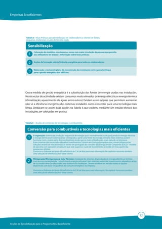 Empresas Ecoeficientes




               Tabela 5 – Boas Práticas para sensibilização de colaboradores e clientes de hotéis,
               pequenas residenciais e Lares de terceira idade.

                 Sensibilização
                       Colocação de sinalética e cartazes nas zonas com maior circulação de pessoas que permita
                 1     aos utilizadores ter acesso a informação sobre boas práticas;


                 2     Acções de formação sobre eficiência energética para todos os colaboradores;


                       Elaboração e revisão do plano de manutenção das instalações com especial enfoque
                 3     para a gestão energética dos edifícios;




              Outra medida de gestão energética é a substituição das fontes de energia usadas nas instalações.
              Neste sector de actividade existem consumos muito elevados de energia eléctrica e energia térmica
              (climatização; aquecimento de águas entre outros). Existem assim opções que permitem aumentar
              não só a eficiência energética dos sistemas instalados como converter para uma tecnologia mais
              limpa. Destacam-se assim duas acções na Tabela 6 que podem, mediante um estudo técnico das
              instalações, ser colocadas em prática.



              Tabela 6 – Acções de conversão de tecnologias e combustíveis.


                Conversão para combustíveis e tecnologias mais eficientes
                      A cogeração: sistema de produção sequencial de energia que é normalmente usada para produzir energia eléctrica
                 1    e energia térmicanum sistema único e integrado a partir uma fonte de energia primária. Estes sistemas podem
                      funcionar com a maior parte dos combustíveis sendo que os mais utilizados são o gás natural e a biomassa.
                      Estes sistemas têm associados elevados investimentos. Existem em Portugal empresas que comercializam estas
                      soluções através de mecanismos ESE termo em português do conceito das Energy Service Companies (ESCO) - modelo
                      de parceria com operador privado,em que este suporta o custo de investimento e recebe em troca parte das
                      poupanças obtidas.
                      Contactar o Gabinete de Apoio à Ecoeficiência da C.M. de Nisa para mais informação. No capítulo 4 encontra também
                      uma selecção de referências úteis sobre o tema.

                      Minigeração/Microgeração e Solar Térmico: instalação de sistemas de produção de energia eléctrica e térmica
                 2    com recurso a energia solar como fonte de energia primária. Estes sistemas podem ter investimentos elevados e antes
                      de os instalar deve ser efectuada uma auditoria às instalações. Devem também ser estudas todas as opções
                      disponíveis com base nos padrões de consumoenergético da empresa.

                      Contactar o Gabinete de Apoio à Ecoeficiência da C.M. de Nisa para mais informação. No capítulo 4 encontra também
                      uma selecção de referências úteis sobre o tema.




                                                                                                                                            12

Acções de Sensibilização para o Programa Nisa Ecoeficiente
 