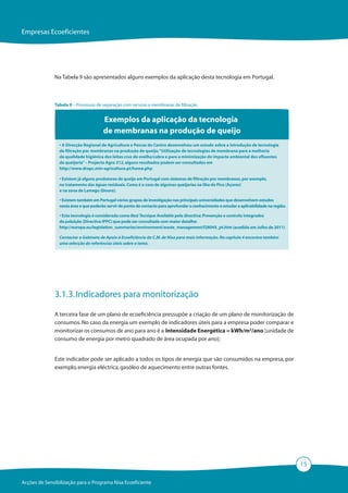 Empresas Ecoeficientes




              Na Tabela 9 são apresentados alguns exemplos da aplicação desta tecnologia em Portugal.



              Tabela 9 – Processos de separação com recurso a membranas de filtração.


                                       Exemplos da aplicação da tecnologia
                                       de membranas na produção de queijo
                • A Direcção Regional de Agricultura e Pescas do Centro desenvolveu um estudo sobre a introdução de tecnologia
                de filtração por membranas na produção de queijo, “Utilização de tecnologias de membrana para a melhoria
                da qualidade higiénica dos leites crus de ovelha/cabra e para a minimização do impacte ambiental dos efluentes
                de queijaria” – Projecto Agro 312, alguns resultados podem ser consultados em
                http://www.drapc.min-agricultura.pt/home.php

                • Existem já alguns produtores de queijo em Portugal com sistemas de filtração por membranas, por exemplo,
                no tratamento das águas residuais. Como é o caso de algumas queijarias na ilha do Pico (Açores)
                e na zona de Lamego (Douro).

                • Existem também em Portugal vários grupos de investigação nas principais universidades que desenvolvem estudos
                nesta área e que poderão servir de ponto de contacto para aprofundar o conhecimento e estudar a aplicabilidade na região.

                • Esta tecnologia é considerada como Best Tecnique Available pela directiva: Prevenção e controlo integrados
                da poluição (Directiva IPPC) que pode ser consultada com maior detalhe:
                http://europa.eu/legislation_summaries/environment/waste_management/l28045_pt.htm (acedido em Julho de 2011)

                Contactar o Gabinete de Apoio à Ecoeficiência da C.M. de Nisa para mais informação. No capítulo 4 encontra também
                uma selecção de referências úteis sobre o tema.




              3.1.3.	Indicadores para monitorização

              A terceira fase de um plano de ecoeficiência pressupõe a criação de um plano de monitorização de
              consumos. No caso da energia um exemplo de indicadores úteis para a empresa poder comparar e
              monitorizar os consumos de ano para ano é a Intensidade Energética = kWh/m2/ano (unidade de
              consumo de energia por metro quadrado de área ocupada por ano);


              Este indicador pode ser aplicado a todos os tipos de energia que são consumidos na empresa, por
              exemplo, energia eléctrica, gasóleo de aquecimento entre outras fontes.




                                                                                                                                            15

Acções de Sensibilização para o Programa Nisa Ecoeficiente
 