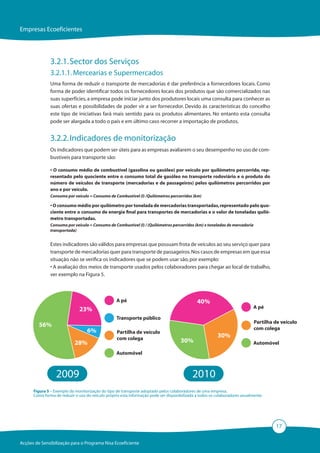 Empresas Ecoeficientes




               3.2.1.	Sector dos Serviços
               3.2.1.1. Mercearias e Supermercados
               Uma forma de reduzir o transporte de mercadorias é dar preferência a fornecedores locais. Como
               forma de poder identificar todos os fornecedores locais dos produtos que são comercializados nas
               suas superfícies, a empresa pode iniciar junto dos produtores locais uma consulta para conhecer as
               suas ofertas e possibilidades de poder vir a ser fornecedor. Devido às características do concelho
               este tipo de iniciativas fará mais sentido para os produtos alimentares. No entanto esta consulta
               pode ser alargada a todo o país e em último caso recorrer a importação de produtos.


               3.2.2.	Indicadores de monitorização
               Os indicadores que podem ser úteis para as empresas avaliarem o seu desempenho no uso de com-
               bustíveis para transporte são:

               • O consumo médio de combustível (gasolina ou gasóleo) por veículo por quilómetro percorrido, rep-
               resentado pelo quociente entre o consumo total de gasóleo no transporte rodoviário e o produto do
               número de veículos de transporte (mercadorias e de passageiros) pelos quilómetros percorridos por
               ano e por veículo.
               Consumo por veículo = Consumo de Combustível (l) /Quilómetros percorridos (km)

               • O consumo médio por quilómetro por tonelada de mercadorias transportadas, representado pelo quo-
               ciente entre o consumo de energia final para transportes de mercadorias e o valor de toneladas quiló-
               metro transportadas.
               Consumo por veículo = Consumo de Combustível (l) / (Quilómetros percorridos (km) x toneladas de mercadoria
               transportada)


               Estes indicadores são válidos para empresas que possuam frota de veículos ao seu serviço quer para
               transporte de mercadorias quer para transporte de passageiros. Nos casos de empresas em que essa
               situação não se verifica os indicadores que se podem usar são, por exemplo:
               • A avaliação dos meios de transporte usados pelos colaboradores para chegar ao local de trabalho,
               ver exemplo na Figura 5.



                                                  A pé                                        40%
                              23%                                                                                            A pé

                                                  Transporte público
                                                                                                                             Partilha de veículo
         56%                                                                                                                 com colega
                                   6%              Partilha de veículo
                                                   com colega                                            30%
                            28%                                                      30%                                     Automóvel
                                                  Automóvel



                  2009                                                                      2010
      Figura 5 – Exemplo da monitorização do tipo de transporte adoptado pelos colaboradores de uma empresa.
      Como forma de reduzir o uso do veículo próprio esta informação pode ser disponibilizada a todos os colaboradores anualmente.




                                                                                                                                      17

Acções de Sensibilização para o Programa Nisa Ecoeficiente
 