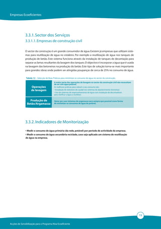 Empresas Ecoeficientes




              3.3.1.	Sector dos Serviços
              3.3.1.1. Empresas de construção civil

              O sector da construção é um grande consumidor de água. Existem já empresas que utilizam siste-
              mas para reutilização de água no estaleiro. Por exemplo a reutilização de água nos tanques de
              produção de betão. Este sistema funciona através da instalação de tanques de decantação para
              separar as lamas resultantes da lavagem dos tanques. O objectivo é incorporar a água que é usada
              na lavagem das betoneiras na produção do betão. Este tipo de solução torna-se mais importante
              para grandes obras onde podem ser atingidas poupanças de cerca de 25% no consumo de água.

               Tabela 12 – Selecção de Boas Práticas para minimizar os consumo de água no sector da construção.
                                             A maior parte das operações de lavagem no sector da construção civil não necessitam
                                             de ser com água potável.
                    Operações                As melhores práticas para reduzir o seu consumo são:
                    de lavagem               • Instalação de redutores de caudal nos sistemas de abastecimento (torneiras)
                                             • Uso de sistemas de reaproveitamento de água com instalação de decantadores
                                             para clarificar a água a reutilizar;

                  Produção de                Optar por usar sistemas de argamassa seca sempre que possível como forma
                Betão/Argamassa              de minimizar os consumos de água de potável.




              3.3.2. Indicadores de Monitorização
               • Medir o consumo de água primária (da rede, potável) por período de actividade da empresa.
               • Medir o consumo de água secundária reciclada, caso seja aplicado um sistema de reutilização
               de água na empresa.




                                                                                                                                   19

Acções de Sensibilização para o Programa Nisa Ecoeficiente
 