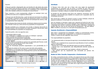 Garantia                                                                              Introdução

A Transsen garante o desempenho das suas bombas de calor dentro dos prazos            A Transsen inova mais uma vez e lança uma nova opção de aquecimento
de 18 meses à partir da data da nota fiscal, contra qualquer defeito de fabricação,   complementar ao aquecedor solar de piscina: as bombas de calor Linha Duna.
desde que reclamado imediatamente após sua constatação e que o equipamento            Atenta às necessidades de seu cliente e preocupada com a sua satisfação, a Transsen
tenha sido instalado conforme as instruções do manual técnico.                        revoluciona o mercado e oferece um produto de alta tecnologia e qualidade.

Peças, acessórios e outros equipamentos utilizados na instalação terão suas           As bombas de calor Transsen Linha Duna são modernas, econômicas, de fácil
garantias de acordo com os respectivos fabricantes.                                   instalação e desenvolvidas para trabalhar em conjunto com o aquecedor solar na
                                                                                      climatização de piscinas.
A Transsen terá até 30 (trinta) dias, a partir da data de transmissão do problema,
para proceder a assistência técnica através de atendimento próprio ou de pontos       Este manual tem o objetivo de orientá-lo quanto à correta instalação, solução de
de venda autorizado, em um raio de até 50 km de localização dos mesmos, onde          pequenos problemas e conservação da sua bomba de calor   .
os equipamentos foram adquiridos.
                                                                                      Leia com atenção as instruções a seguir pois a garantia da bomba de calor Linha
                                                                                                                              ,
Todas as despesas decorrentes da retirada, reinstalação e deslocamento do produto     Duna está condicionada a uma correta instalação. Nosso departamento técnico está
até a Transsen correm por conta exclusiva do proprietário do equipamento.             a disposição para orientar e esclarecer dúvidas quanto a aplicação e instalação do
                                                                                      produto. Para isso, faça uso de nosso Serviço de Atendimento - SAT pelo telefone
Quando constatado que a reclamação não procede, as despesas decorrentes da
                                                                                      0800 7737050 ou nos envie um e-mail pelo transsen@transsen.com.
assistência técnica, troca de produtos e/ou peças, transporte e mão de obra, serão
de responsabilidade do proprietário do equipamento.
                                                                                      Inspeção, Recebimento e Responsabilidade
A garantia perde o valor nos seguintes casos:
                                                                                      Após retirar o equipamento da embalagem, verifique se eventualmente ocorreu
• Alimentação elétrica errada;                                                        algum dano, motivado pelo carregamento e ou transporte do equipamento.
• Uso inadequado ou negligencia do usuário na instalação / operação;                  Confira o número de série registrado nesse manual.
• Danos causados por fenômenos da natureza;
• Transporte e/ou armazenamento inadequados;                                          É de responsabilidade do proprietário:
• Instalação em desacordo com as instruções do manual de instalação e operação
e normas vigentes;                                                                    • Ler atentamente todas as instruções de segurança e recomendações básicas desse
• T sido violado ou consertado por pessoas não autorizadas pela Transsen, exceto
   er                                                                                 manual.
quando houver autorização por escrito nesse sentido;                                  • Garantir que a instalação de seu equipamento seja efetuada em local e condições
• Extinção do prazo de validade;                                                      seguras e apropriadas.
• Falta de manutenção preventiva especializada e com periodicidade de 12              • Garantir que a manutenção seja efetuada apenas por pessoas qualificadas.
meses;                                                                                • Garantir que o seu equipamento seja adequadamente aterrado quando da
• Aplicação do produto em fins para os quais não tenha sido projetado;                instalação.
• Adaptação ou uso de peças que alterem o funcionamento do equipamento;               • Garantir que seu equipamento seja instalado e utilizado corretamente.
• Utilização de água da piscina com composição físico-química não conforme com        • Não permitir que seu equipamento seja manuseado por pessoas não
a especificação abaixo:                                                               capacitadas.

                                                                                      Bomba de Calor: Conceito, Componentes e Funcionamento

                                                                                      Em síntese, uma bomba de calor é, de fato, uma máquina térmica que retira energia
                                                                                      do ar ambiente a baixas temperaturas e a disponibiliza à água da piscina. As bombas
                                                                                      de calor funcionam um processo semelhante ao de um sistema de ar condicionado,
                                                                                      contudo em ciclo invertido. Ou seja, o ciclo de refrigeração de um ar condicionado
                                                                                      visa retirar calor do ambiente através do fluido refrigerante a baixa temperatura
                     Tabela 6 - Tratamento de água da piscina.                        enquanto que a bomba de calor visa ceder calor à água da piscina através do fluido
                                                                                      refrigerante a alta temperatura.

                       Manual Técnico - 18 - Bombas de Calor            Linha Duna                                Manual Técnico - 03 - Bombas de Calor            Linha Duna
 