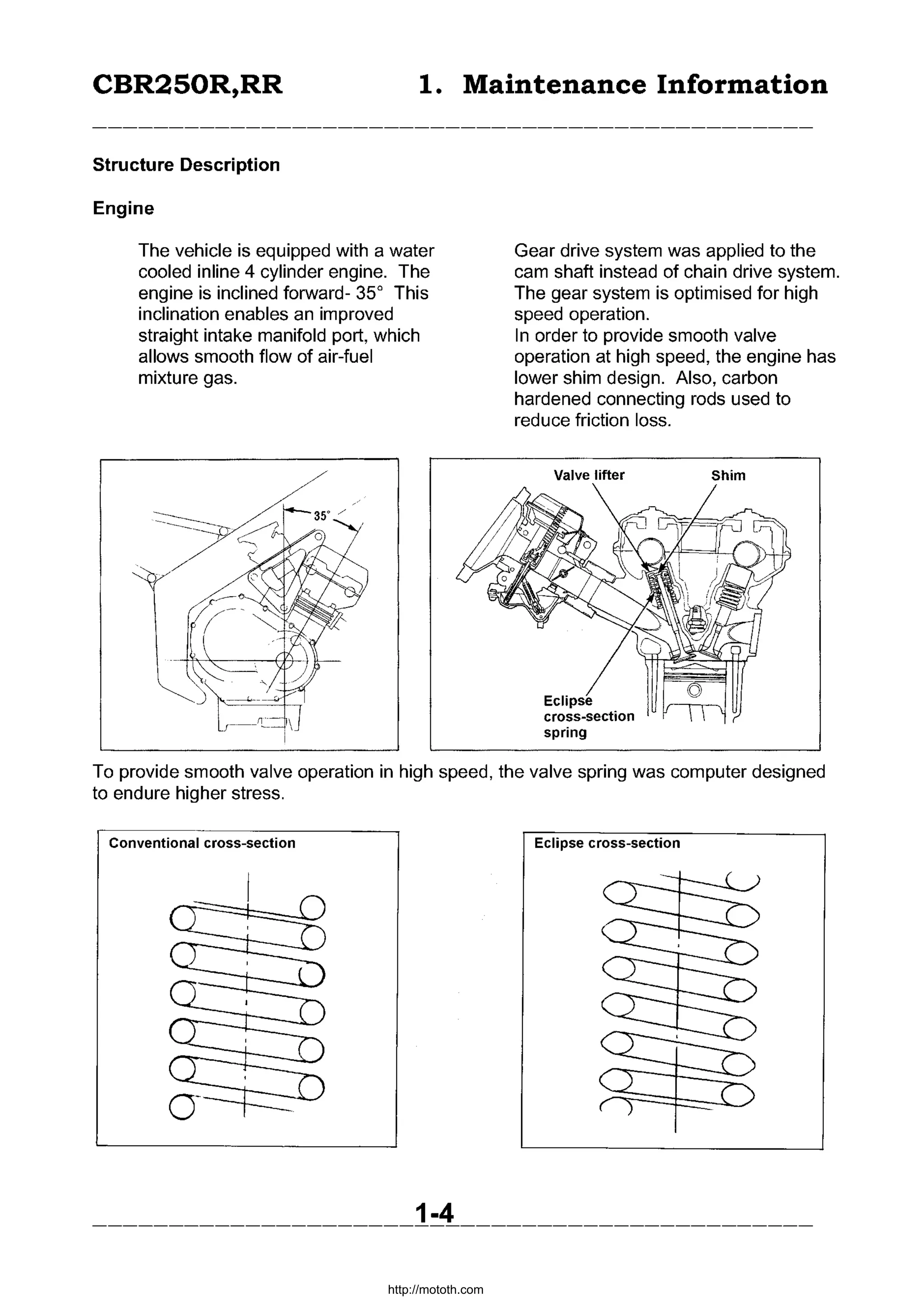 Manual book honda cbr 250 r preview | PDF