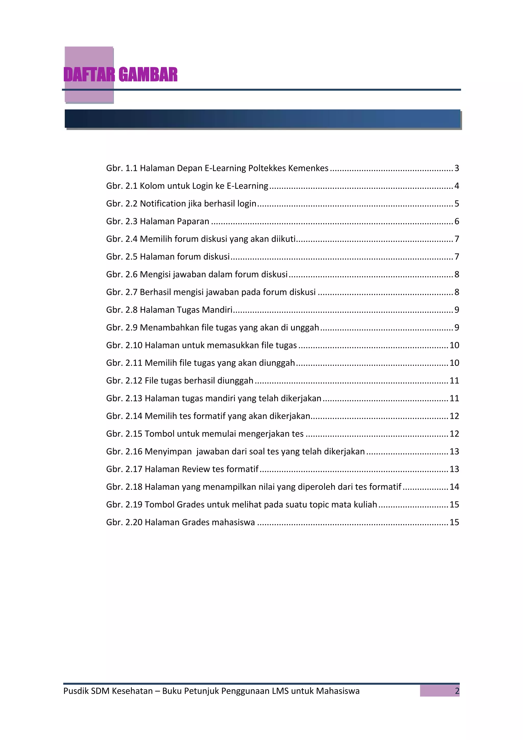 Pusdik SDM Kesehatan – Buku Petunjuk Penggunaan LMS untuk Mahasiswa 2
DAFTAR GAMBAR
Gbr. 1.1 Halaman Depan E-Learning Poltekkes Kemenkes...................................................3
Gbr. 2.1 Kolom untuk Login ke E-Learning............................................................................4
Gbr. 2.2 Notification jika berhasil login.................................................................................5
Gbr. 2.3 Halaman Paparan ....................................................................................................6
Gbr. 2.4 Memilih forum diskusi yang akan diikuti.................................................................7
Gbr. 2.5 Halaman forum diskusi............................................................................................7
Gbr. 2.6 Mengisi jawaban dalam forum diskusi....................................................................8
Gbr. 2.7 Berhasil mengisi jawaban pada forum diskusi ........................................................8
Gbr. 2.8 Halaman Tugas Mandiri...........................................................................................9
Gbr. 2.9 Menambahkan file tugas yang akan di unggah.......................................................9
Gbr. 2.10 Halaman untuk memasukkan file tugas..............................................................10
Gbr. 2.11 Memilih file tugas yang akan diunggah...............................................................10
Gbr. 2.12 File tugas berhasil diunggah................................................................................11
Gbr. 2.13 Halaman tugas mandiri yang telah dikerjakan....................................................11
Gbr. 2.14 Memilih tes formatif yang akan dikerjakan.........................................................12
Gbr. 2.15 Tombol untuk memulai mengerjakan tes ...........................................................12
Gbr. 2.16 Menyimpan jawaban dari soal tes yang telah dikerjakan..................................13
Gbr. 2.17 Halaman Review tes formatif..............................................................................13
Gbr. 2.18 Halaman yang menampilkan nilai yang diperoleh dari tes formatif...................14
Gbr. 2.19 Tombol Grades untuk melihat pada suatu topic mata kuliah.............................15
Gbr. 2.20 Halaman Grades mahasiswa ...............................................................................15
 