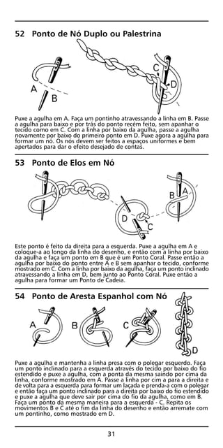 52 Ponto de Nó Duplo ou Palestrina
Puxe a agulha em A. Faça um pontinho atravessando a linha em B. Passe
a agulha para baixo e por trás do ponto recém feito, sem apanhar o
tecido como em C. Com a linha por baixo da agulha, passe a agulha
novamente por baixo do primeiro ponto em D. Puxe agora a agulha para
formar um nó. Os nós devem ser feitos a espaços uniformes e bem
apertados para dar o efeito desejado de contas.
53 Ponto de Elos em Nó
Este ponto é feito da direita para a esquerda. Puxe a agulha em A e
coloque-a ao longo da linha do desenho, e então com a linha por baixo
da agulha e faça um ponto em B que é um Ponto Coral. Passe então a
agulha por baixo do ponto entre A e B sem apanhar o tecido, conforme
mostrado em C. Com a linha por baixo da agulha, faça um ponto inclinado
atravessando a linha em D, bem junto ao Ponto Coral. Puxe então a
agulha para formar um Ponto de Cadeia.
54 Ponto de Aresta Espanhol com Nó
Puxe a agulha e mantenha a linha presa com o polegar esquerdo. Faça
um ponto inclinado para a esquerda através do tecido por baixo do fio
estendido e puxe a agulha, com a ponta da mesma saindo por cima da
linha, conforme mostrado em A. Passe a linha por cim a para a direita e
de volta para a esquerda para formar um laçada e prenda-a com o polegar
e então faça um ponto inclinado para a direita por baixo do fio estendido
e puxe a agulha que deve sair por cima do fio da agulha, como em B.
Faça um ponto da mesma maneira para a esquerda - C. Repita os
movimentos B e C até o fim da linha do desenho e então arremate com
um pontinho, como mostrado em D.
31
 