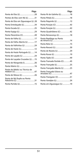 Ponto Pé de Galinha (L)................18
Ponto Pétala (L)............................18
Ponto Pequinês (L) .......................13
Ponto Punção (C) .........................43
Ponto Punção (L)..........................43
Ponto Quadrilátero (C).................42
Ponto Renascença (L) ...................18
Ponto Repôlego ou Ponto
de Amarra (L)...............................14
Ponto Reto (L) ..............................15
Ponto Rococó (L)..........................30
Ponto de Roseta (L)......................29
Ponto Russo (L) ............................19
Ponto Tijolo (C) ............................49
Ponto Tramado Partido (C)...........45
Ponto Trançado (L).......................25
Ponto Trançado Aberto (L) ...........25
Ponto Trançado Eslavo ou
Arraiolos (C).................................47
Ponto Triangular (C) .....................41
Ponto Vandyke (L)........................24
Ponto em Ziguezague (L) .............19
PágsPágs
Ponto de Elos (L) ..........................28
Pontos de Elos com Nó (L) ...........31
Ponto de Elos em Ziguezague (L) .28
Ponto Entrelaçado (L)...................34
Ponto Escada (L) ..........................25
Ponto Espiga (L)...........................29
Ponto Florentino (C).....................49
Ponto de Folha (L)........................17
Ponto de Folha Aberto (L) ............17
Ponto de Folhinhas (L) .................24
Ponto de Haste (L)........................12
Ponto de Haste Português (L).......14
Ponto de Laçada (L) .....................24
Ponto de Laçadas Cruzadas (L).....15
Ponto de Margarida (L .................26
Ponto Matriz (L) ...........................16
Ponto de Médici ou Técnica de
Holbein (C)...................................47
Ponto de Mosca (L) ......................26
Ponto de Nó Duplo ou Ponto
Palestrina (L) ................................31
Ponto Partido (L) ..........................15
51
 