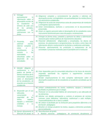 50
6. Entregar
puntualmente la
información sobre el
desempeño escolar de
los estudiantes al
término de cada uno
de los períodos,
certificando las
valoraciones con su
firma.
31. Diligenciar completa y correctamente las planillas e informes de
desempeño escolar, entregándolos con puntualidad por los medios físicos
y/o electrónicos establecidos.
32. Diligenciar las actas de compromisos actas de compromisos de nivelación
y entregarlas oportunamente.
33. Evitar enmendaduras, tachones o correcciones en la documentación
presentada.
34. Llevar un registro personal sobre el desempeño de los estudiantes como
instrumento testimonial para casos de quejas o reclamaciones.
7. Presentar, ante
solicitud escrita,
informe completo y
veraz a la
coordinación, la
rectoría o las
autoridades
educativas sobre el
desarrollo de sus
actividades.
35. Entregar en forma veraz, completa y oportuna los datos o información
necesaria para realizar políticas de mejoramiento educativo.
36. Presentar debidamente diligenciados y actualizados, los diarios de
procesos, las planeaciones o programaciones, las actas y otros tipos de
información oficial e institucional en las fechas y condiciones solicitadas.
37. Presentar oportunamente los protocolos o evaluaciones de las
actividades o proyectos realizados para el portafolio de la institución
8. Atender diligente y
cortésmente a los
padres de familia y
demás miembros de la
comunidad educativa
sobre el desempeño
de los estudiantes, de
acuerdo con el horario
establecido.
38. Estar disponibles para la comunidad educativa en las horas de atención
asignadas aportando los registros o seguimientos escolares
reglamentarios.
39. Brindar respetuosamente la más completa información sobre el
desempeño académico de los estudiantes al acudiente acreditado que lo
solicite.
9. Responder por el uso
adecuado,
conservación y
seguridad de los
textos, espacio,
equipos y materiales
confiados a su
manejo.
40. Utilizar cuidadosamente los textos, mobiliario, equipos y elementos
facilitados en préstamos por el colegio.
41. Promover en la comunidad hábitos de conservación y uso adecuado de
los elementos.
42. Solicitar con debida anticipación y cortesía el préstamo de recintos
comunes como biblioteca, informática, audiovisual o aula múltiple,
responsabilizándose de su aseo y cuidado.
43. No utilizar lo facilitado por la institución para propósitos diferentes a la
formación pedagógica.
44. Devolver en tiempo prudente los textos, equipos y elementos prestados
por la institución.
10. Ejercer eficazmente la
dirección de grupo, la
45. Para directores de grado:
 Realizar asesorías pedagógicas, de orientación disciplinaria y
 