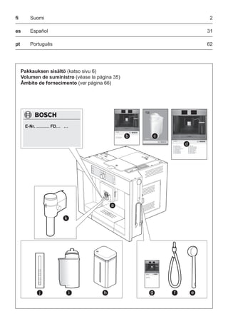 Manual bosch cafetera tcc78 k751