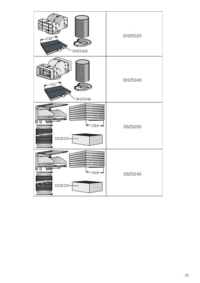 Manual Bosch Campana A Pared Dwb09 E752