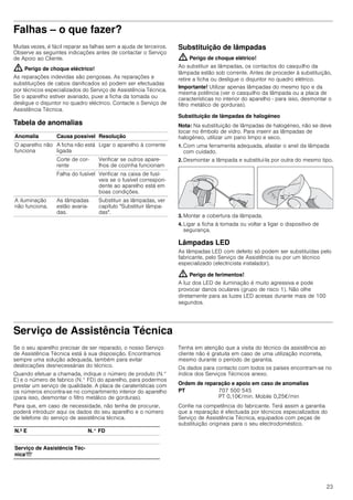 23
Falhas – o que fazer?
Muitas vezes, é fácil reparar as falhas sem a ajuda de terceiros.
Observe as seguintes indicações antes de contactar o Serviço
de Apoio ao Cliente.
: Perigo de choque eléctrico!
As reparações indevidas são perigosas. As reparações e
substituições de cabos danificados só podem ser efectuadas
por técnicos especializados do Serviço de Assistência Técnica.
Se o aparelho estiver avariado, puxe a ficha da tomada ou
desligue o disjuntor no quadro eléctrico. Contacte o Serviço de
Assistência Técnica.
Tabela de anomalias
--------
Substituição de lâmpadas
: Perigo de choque elétrico!
Ao substituir as lâmpadas, os contactos do casquilho da
lâmpada estão sob corrente. Antes de proceder à substituição,
retire a ficha ou desligue o disjuntor no quadro elétrico.
Importante! Utilizar apenas lâmpadas do mesmo tipo e da
mesma potência (ver o casquilho da lâmpada ou a placa de
características no interior do aparelho - para isso, desmontar o
filtro metálico de gorduras).
Substituição de lâmpadas de halogéneo
Nota: Na substituição de lâmpadas de halogéneo, não se deve
tocar no êmbolo de vidro. Para inserir as lâmpadas de
halogéneo, utilizar um pano limpo e seco.
1. Com uma ferramenta adequada, afastar o anel da lâmpada
com cuidado.
2. Desmontar a lâmpada e substituí-la por outra do mesmo tipo.
3. Montar a cobertura da lâmpada.
4. Ligar a ficha à tomada ou voltar a ligar o dispositivo de
segurança.
Lâmpadas LED
As lâmpadas LED com defeito só podem ser substituídas pelo
fabricante, pelo Serviço de Assistência ou por um técnico
especializado (electricista instalador).
: Perigo de ferimentos!
A luz dos LED de iluminação é muito agressiva e pode
provocar danos oculares (grupo de risco 1). Não olhe
diretamente para as luzes LED acesas durante mais de 100
segundos.
Serviço de Assistência Técnica
Se o seu aparelho precisar de ser reparado, o nosso Serviço
de Assistência Técnica está à sua disposição. Encontramos
sempre uma solução adequada, também para evitar
deslocações desnecessárias do técnico.
Quando efetuar a chamada, indique o número de produto (N.°
E) e o número de fabrico (N.° FD) do aparelho, para podermos
prestar um serviço de qualidade. A placa de caraterísticas com
os números encontra-se no compartimento interior do aparelho
(para isso, desmontar o filtro metálico de gorduras).
Para que, em caso de necessidade, não tenha de procurar,
poderá introduzir aqui os dados do seu aparelho e o número
de telefone do serviço de assistência técnica.
Tenha em atenção que a visita do técnico da assistência ao
cliente não é gratuita em caso de uma utilização incorreta,
mesmo durante o período de garantia.
Os dados para contacto com todos os países encontram-se no
índice dos Serviços Técnicos anexo.
Ordem de reparação e apoio em caso de anomalias
Confie na competência do fabricante. Terá assim a garantia
que a reparação é efectuada por técnicos especializados do
Serviço de Assistência Técnica, equipados com peças de
substituição originais para o seu electrodoméstico.
Anomalia Causa possível Resolução
O aparelho não
funciona
A ficha não está
ligada
Ligar o aparelho à corrente
Corte de cor-
rente
Verificar se outros apare-
lhos de cozinha funcionam
Falha do fusível Verificar na caixa de fusí-
veis se o fusível correspon-
dente ao aparelho está em
boas condições.
A iluminação
não funciona.
As lâmpadas
estão avaria-
das.
Substituir as lâmpadas, ver
capítulo "Substituir lâmpa-
das".
N.º E N.° FD
Serviço de Assistência Téc-
nicaO
PT 707 500 545
PT 0,10€/min. Mobile 0,25€/min
 