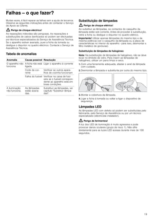 19
Falhas – o que fazer?
Muitas vezes, é fácil reparar as falhas sem a ajuda de terceiros.
Observe as seguintes indicações antes de contactar o Serviço
de Apoio ao Cliente.
: Perigo de choque eléctrico!
As reparações indevidas são perigosas. As reparações e
substituições de cabos danificados só podem ser efectuadas
por técnicos especializados do Serviço de Assistência Técnica.
Se o aparelho estiver avariado, puxe a ficha da tomada ou
desligue o disjuntor no quadro eléctrico. Contacte o Serviço de
Assistência Técnica.
Tabela de anomalias
--------
Substituição de lâmpadas
: Perigo de choque elétrico!
Ao substituir as lâmpadas, os contactos do casquilho da
lâmpada estão sob corrente. Antes de proceder à substituição,
retire a ficha ou desligue o disjuntor no quadro elétrico.
Importante! Utilizar apenas lâmpadas do mesmo tipo e da
mesma potência (ver o casquilho da lâmpada ou a placa de
características no interior do aparelho - para isso, desmontar o
filtro metálico de gorduras).
Substituição de lâmpadas de halogéneo
Nota: Na substituição de lâmpadas de halogéneo, não se deve
tocar no êmbolo de vidro. Para inserir as lâmpadas de
halogéneo, utilizar um pano limpo e seco.
1. Com uma ferramenta adequada, afastar o anel da lâmpada
com cuidado.
2. Desmontar a lâmpada e substituí-la por outra do mesmo tipo.
3. Montar a cobertura da lâmpada.
4. Ligar a ficha à tomada ou voltar a ligar o dispositivo de
segurança.
Lâmpadas LED
As lâmpadas LED com defeito só podem ser substituídas pelo
fabricante, pelo Serviço de Assistência ou por um técnico
especializado (electricista instalador).
: Perigo de ferimentos!
A luz dos LED de iluminação é muito agressiva e pode
provocar danos oculares (grupo de risco 1). Não olhe
diretamente para as luzes LED acesas durante mais de 100
segundos.
Anomalia Causa possível Resolução
O aparelho não
funciona
A ficha não está
ligada
Ligar o aparelho à corrente
Corte de cor-
rente
Verificar se outros apare-
lhos de cozinha funcionam
Falha do fusível Verificar na caixa de fusí-
veis se o fusível correspon-
dente ao aparelho está em
boas condições.
A iluminação
não funciona.
As lâmpadas
estão avaria-
das.
Substituir as lâmpadas, ver
capítulo Substituir lâmpa-
das.
 