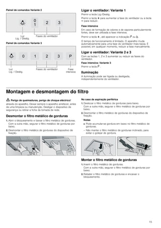 15
Painel de comandos Variante 2
Painel de comandos Variante 3
Ligar o ventilador: Variante 1
Premir a tecla Lig./Deslig.
Premir a tecla @ para aumentar a fase do ventilador ou a tecla
A para reduzir.
Fase intensiva
Em caso de formação de odores e de vapores particularmente
fortes, deve ser utilizada a fase intensiva.
Premir a tecla @ , até aparecer a indicação ˜ ou ›.
O tempo de funcionamento é limitado. O aparelho muda
automaticamente para uma fase do ventilador mais baixa. É
possível, em qualquer momento, reduzir a fase manualmente.
Ligar o ventilador: Variante 2 e 3
Com as teclas 1, 2 e 3 aumentar ou reduzir as fases do
ventilador.
Fase intensiva: Variante 3
Premir a tecla ˜ .
Iluminação
A iluminação pode ser ligada ou desligada,
independentemente do ventilador.
Montagem e desmontagem do filtro
ã=Perigo de queimaduras, perigo de choque eléctrico!
através do aparelho. Deixar sempre o aparelho arrefecer, antes
de uma limpeza ou manutenção. Desligar o dispositivo de
segurança ou retirar a ficha da tomada de rede.
Desmontar o filtro metálico de gorduras
1. Abrir o bloqueamento e baixar o filtro metálico de gorduras.
Com a outra mão, segurar o filtro metálico de gorduras por
baixo.
2. Desmontar o filtro metálico de gorduras do dispositivo de
fixação.
No caso de aspiração periférica
1. Deslocar o filtro metálico de gorduras para baixo.
Com a outra mão, segurar o filtro metálico de gorduras por
baixo.
2. Desmontar o filtro metálico de gorduras do dispositivo de
fixação.
Notas
■ Pode acumular-se gordura em baixo no filtro metálico de
gorduras.
– Não manter o filtro metálico de gorduras inclinado, para
evitar o gotejar de gordura.
Montar o filtro metálico de gorduras
1. Inserir o filtro metálico de gorduras.
Com a outra mão, segurar o filtro metálico de gorduras por
baixo.
2. Rebater o filtro metálico de gorduras e encaixar o
bloqueamento.


 
/X]
/LJ  'HVOLJ
)DVHV GR YHQWLODGRU
   3
/X]
/LJ  'HVOLJ
)DVHV GR YHQWLODGRU )DVH
LQWHQVLYD
 