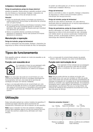 14
Limpeza e manutenção
Perigo de queimaduras, perigo de choque eléctrico!
através do aparelho. Deixar sempre o aparelho arrefecer, antes
de uma limpeza ou manutenção. Desligar o dispositivo de
segurança ou retirar a ficha da tomada de rede.
Atenção!
■ Perigo de danificação devido a humidade que penetra no
sistema electrónico. Nunca limpar os elementos de comando
com um pano húmido.
■ Danos na superfície devido a uma limpeza incorrecta. Limpar
as superfícies de aço inoxidável apenas no sentido do
polimento. Não usar produto de limpeza para aço inoxidável
nos elementos de comando.
■ Danos na superfície devido a produtos de limpeza
agressivos ou abrasivos. Nunca usar produtos de limpeza
agressivos ou abrasivos.
Manutenção e reparação
Perigo de incêndio, perigo de ferimentos!
devido a reparações mal executadas. Desligar o dispositivo de
segurança ou retirar a ficha da tomada de rede. As reparações
só podem ser efectuadas por um técnico especializado e
credenciado (instalador eléctrico).
Perigo de ferimentos!
devido a anomalia ou dano no aparelho. Desligar o dispositivo
de segurança ou retirar a ficha da tomada e pedir a
intervenção dos serviços técnicos.
Perigo de incêndio, perigo de ferimentos!
através do cabo eléctrico danificado. Um cabo eléctrico
danificado deve ser substituído por um técnico especializado e
credenciado (instalador eléctrico).
Perigo de queimaduras, perigo de choque eléctrico!
devido a lâmpadas com defeito. Desligar o dispositivo de
segurança ou retirar a ficha da tomada de rede. Lâmpadas
com defeito devem ser sempre substituídas imediatamente
(deixar, primeiro, as lâmpadas arrefecer), para evitar uma
sobrecarga das restantes lâmpadas.
Tipos de funcionamento
Este aparelho pode ser utilizado em modo de exaustão ou de
recirculação de ar.
Função com exaustão de ar
Nota: O ar evacuado não pode ser encaminhado por uma
chaminé de exaustão de fumos ou de gases queimados em
funcionamento, nem por uma caixa de ar que sirva de
ventilação de locais com lareiras instaladas.
■ Caso o ar evacuado tenha de ser encaminhado por uma
chaminé de exaustão de fumos ou de gases queimados que
não esteja em funcionamento, é necessária uma autorização
da entidade supervisora da instalação dos aparelhos de
queima.
■ Se o ar evacuado for encaminhado através da parede
exterior, deve ser utilizada uma caixa mural telescópica.
Função com recirculação de ar
Nota: Para se poder eliminar os odores na função com
recirculação de ar, tem que ser montado um filtro de carvão
activo. Para poder tirar proveito das diversas possibilidades de
utilização do aparelho em circulação de ar, leia os prospectos
anexos ou consulte o seu agente especializado. Os acessórios
necessários para o efeito podem ser adquiridos no comércio
especializado, nos Serviços Técnicos ou na loja Online. Os
números de referência dos acessórios encontram-se no final
das Instruções de Serviço.
Utilização
Estas instruções aplicam-se a vários modelos de aparelhos. É
possível que sejam descritos vários pormenores de
equipamento individuais que não se aplicam ao seu aparelho.
Nota: Ligue o exaustor no início da cozedura e desligue-o
apenas após passados alguns minutos da cozedura terminar.
O vapor da cozinha é, desta forma, eliminado com maior
eficácia.
Painel de comandos Variante 1
O ar aspirado é limpo na sua passagem pelo
filtro de gordura e encaminhado para o
exterior através de um sistema de tubagem.
O ar aspirado é limpo através da sua passagem
pelo filtro de gorduras e pelo filtro de carvão
activo e conduzido, de novo, para a cozinha.
/X]
/LJ  'HVOLJ/LJ  'HVOLJ
,QGLFDomR GDV
IDVHV GR YHQWLODGRU
5HGX]LU D SRWrQFLD
GR YHQWLODGRU
(OHYDU D SRWrQFLD GR YHQWLODGRU
)DVH LQWHQVLYD
 
