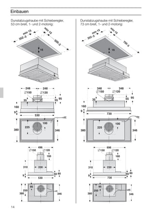 Dunstabzugshaube mit Schieberegler,
53 cm breit, 1- und 2-motorig:
9
346380
530
160
55
95
150 120
248 248
100
35
225
min 15
m
in
15
500
-3
16
352 -3
14
Dunstabzugshaube mit Schieberegler,
73 cm breit, 1- und 2-motorig:
9
346
160
55 95
150 120
348 348
100
35
225
380
730
min 15
m
in
15
16
352 -3
700
-3
Einbauen
310
160
150 120
95
8060
496
9
230
250
380
530
346
310
160
150 120
95
8060
696
9
230
250
380
730
346
5750.197 457+458.Bo/Si.qxd 24.01.2005 10:08 Uhr Seite 14
 