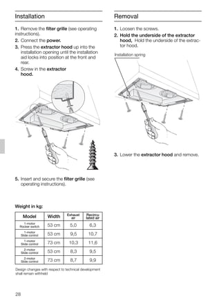 1. Remove the filter grille (see operating
instructions).
2. Connect the power.
3. Press the extractor hood up into the
installation opening until the installation
aid locks into position at the front and
rear.
4. Screw in the extractor
hood.
5. Insert and secure the filter grille (see
operating instructions).
1. Loosen the screws.
2. Hold the underside of the extractor
hood, Hold the underside of the extrac-
tor hood.
3. Lower the extractor hood and remove.
Installation
Installation spring
Weight in kg:
Width
53 cm1-motor
Rocker switch
Design changes with respect to technical development
shall remain withheld
Model Exhaust
air
Recircu
lated air
5,0 6,3
1-motor
Slide control
1-motor
Slide control
53 cm
73 cm
2-motor
Slide control
2-motor
Slide control
53 cm
73 cm
9,5
8,3
8,7
10,7
9,5
9,9
Removal
10,3 11,6
28
5750.197 457+458.Bo/Si.qxd 24.01.2005 10:08 Uhr Seite 28
 