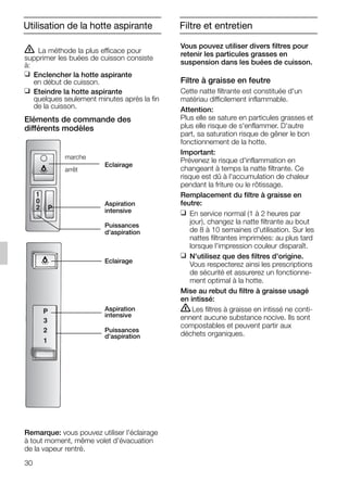 30
Vous pouvez utiliser divers filtres pour
retenir les particules grasses en
suspension dans les buées de cuisson.
Filtre à graisse en feutre
Cette natte filtrante est constituée d'un
matériau difficilement inflammable.
Attention:
Plus elle se sature en particules grasses et
plus elle risque de s'enflammer. D'autre
part, sa saturation risque de gêner le bon
fonctionnement de la hotte.
Important:
Prévenez le risque d'inflammation en
changeant à temps la natte filtrante. Ce
risque est dû à l'accumulation de chaleur
pendant la friture ou le rôtissage.
Remplacement du filtre à graisse en
feutre:
❑ En service normal (1 à 2 heures par
jour), changez la natte filtrante au bout
de 8 à 10 semaines d'utilisation. Sur les
nattes filtrantes imprimées: au plus tard
lorsque l'impression couleur disparaît.
❑ N'utilisez que des filtres d'origine.
Vous respecterez ainsi les prescriptions
de sécurité et assurerez un fonctionne-
ment optimal à la hotte.
Mise au rebut du filtre à graisse usagé
en intissé:
ṇLes filtres à graisse en intissé ne conti-
ennent aucune substance nocive. Ils sont
compostables et peuvent partir aux
déchets organiques.
ṇ La méthode la plus efficace pour
supprimer les buées de cuisson consiste
à:
❑ Enclencher la hotte aspirante
en début de cuisson.
❑ Eteindre la hotte aspirante
quelques seulement minutes après la fin
de la cuisson.
Eléments de commande des
différents modèles
Remarque: vous pouvez utiliser l'éclairage
à tout moment, même volet d'évacuation
de la vapeur rentré.
3
P
1
2
1
P
0
2
Utilisation de la hotte aspirante Filtre et entretien
Eclairage
Aspiration
intensive
Puissances
d'aspiration
marche
arrêt
Eclairage
Aspiration
intensive
Puissances
d'aspiration
5750.197 457+458.Bo/Si.qxd 24.01.2005 10:08 Uhr Seite 30
 