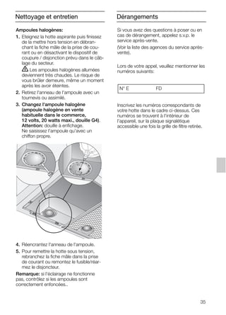 35
Ampoules halogènes:
1. Eteignez la hotte aspirante puis finissez
de la mettre hors tension en débran-
chant la fiche mâle de la prise de cou-
rant ou en désactivant le dispositif de
coupure / disjonction prévu dans le câb-
lage du secteur.
ṇ Les ampoules halogènes allumées
deviennent très chaudes. Le risque de
vous brûler demeure, même un moment
après les avoir éteintes.
2. Retirez l'anneau de l'ampoule avec un
tournevis ou assimilé.
3. Changez l'ampoule halogène
(ampoule halogène en vente
habituelle dans le commerce,
12 volts, 20 watts maxi., douille G4).
Attention: douille à enfichage.
Ne saisissez l'ampoule qu'avec un
chiffon propre.
4. Réencrantez l'anneau de l'ampoule.
5. Pour remettre la hotte sous tension,
rebranchez la fiche mâle dans la prise
de courant ou remontez le fusible/réar-
mez le disjoncteur.
Remarque: si l'éclairage ne fonctionne
pas, contrôlez si les ampoules sont
correctement enfoncées..
Si vous avez des questions à poser ou en
cas de dérangement, appelez s.v.p. le
service après-vente.
(Voir la liste des agences du service après-
vente).
Lors de votre appel, veuillez mentionner les
numéros suivants:
Inscrivez les numéros correspondants de
votre hotte dans le cadre ci-dessus. Ces
numéros se trouvent à l'intérieur de
l'appareil, sur la plaque signalétique
accessible une fois la grille de filtre retirée.
N° E FD
DérangementsNettoyage et entretien
5750.197 457+458.Bo/Si.qxd 24.01.2005 10:08 Uhr Seite 35
 