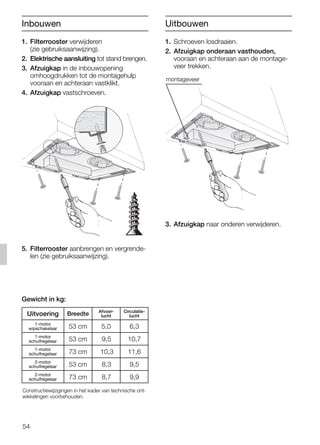 54
1. Filterrooster verwijderen
(zie gebruiksaanwijzing).
2. Elektrische aansluiting tot stand brengen.
3. Afzuigkap in de inbouwopening
omhoogdrukken tot de montagehulp
vooraan en achteraan vastklikt.
4. Afzuigkap vastschroeven.
5. Filterrooster aanbrengen en vergrende-
len (zie gebruiksaanwijzing).
1. Schroeven losdraaien.
2. Afzuigkap onderaan vasthouden,
vooraan en achteraan aan de montage-
veer trekken.
3. Afzuigkap naar onderen verwijderen.
Inbouwen
montageveer
Gewicht in kg:
Breedte
53 cm1-motor
wipschakelaar
Constructiewijzigingen in het kader van technische ont-
wikkelingen voorbehouden.
Uitvoering Afvoer-
lucht
Circulatie-
lucht
5,0 6,3
1-motor
schuifregelaar
1-motor
schuifregelaar
53 cm
73 cm
2-motor
schuifregelaar
2-motor
schuifregelaar
53 cm
73 cm
9,5
8,3
8,7
10,7
9,5
9,9
Uitbouwen
10,3 11,6
5750.197 457+458.Bo/Si.qxd 24.01.2005 10:08 Uhr Seite 54
 