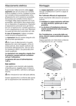 65
È autorizzato l'allacciamento della cappa
aspirante solo ad una presa con contatto
di terra installata a norma. Installare la presa
con contatto di terra possibilmente vicino
all'apparecchio ed in posizione accessibile.
Se la presa con contatto di terra dopo il
montaggio della cappa aspirante non è più
accessibile, nell'impianto deve essere previ-
sto un dispositivo di separazione. Dispositivi
di separazione autorizzati sono gli interrut-
tori con un'apertura tra i contatti superiore a
3 mm e separazione su tutti i poli. Rientrano
tra questi gli interruttori automatici ed i relè.
In caso di riparazioni, togliere completa-
mente tensione all'apparecchio.
Le riparazioni devono essere eseguite solo
da personale specializzato.
ṇSe il cavo di allacciamento di questo
apparecchio viene danneggiato, al fine di
evitare pericoli, deve essere sostituito dal
produttore dell'apparecchio, dal suo servi-
zio assistenza clienti o da personale simil-
mente qualificato.
Le riparazioni non eseguite a regola d'ar-
te possono causare pericoli considere-
voli per l'utilizzatore.
Lunghezza del cavo di alimentazione:
1,20 m.
Dati elettrici:
I dati elettrici sono riportati sulla targhetta
d'identificazione, leggibile dopo rimozione
della cornice del filtro, nell'interno dell'appa-
recchio.
ṇNon introdurre le mani nell'uscita dell'aria.
Questo apparecchio è conforme alle norme
per la soppressione dei radiodisturbi CEE.
La cappa aspirante è particolarmente ido-
nea per l'installazione in camini e cappe di
raccolta fumi.
Per l'ottimale efficacia di aspirazione
(molto importante nelle soluzioni ad isola di
cottura)
❑ Installare la cappa aspirante nell'inter-
no delle strutture, quanto più in alto
possibile.
❑ Le strutture d'installazione devono
coprire possibilmente tutta la superfi-
cie di cottura.
Per l'installazione, a seconda della ver-
sione, devono essere praticate le apertu-
re seguenti:
Cappa aspirante con interruttore a bilancie-
re, larghezza 53 cm, ad 1 motore:
160
47 75
120
248 248
75
100
280
530
12
256
min 10
m
in
15
500
-3
260 -3
16
Allacciamento elettrico Montaggio
5750.197 457+458.Bo/Si.qxd 24.01.2005 10:08 Uhr Seite 65
 