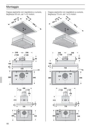 66
Cappa aspirante con regolatore a cursore,
larghezza 53 cm, ad 1 e 2 motori:
310
160
150 120
95
8060
496
9
230
250
380
530
346
9
346380
530
160
55
95
150 120
248 248
100
35
225
min 15
m
in
15
500
-3
16
352 -3
Cappa aspirante con regolatore a cursore,
larghezza 73 cm, ad 1 e 2 motori:
310
160
150 120
95
8060
696
9
230
250
380
730
346
9
346
160
55 95
150 120
348 348
100
35
225
380
730
min 15
m
in
15
16
352 -3
700
-3
Montaggio
5750.197 457+458.Bo/Si.qxd 24.01.2005 10:08 Uhr Seite 66
 