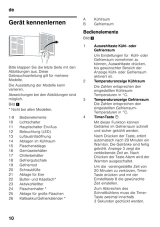 de
9
Gerät anschließen
Nach dem Aufstellen des Gerätes mind.
1 Stunde warten, bis das Gerät in Betrieb
genommen wird. Während des
Transports kann es vorkommen, dass
sich das im Verdichter enthaltene Öl im
Kältesystem verlagert.
Vor der ersten Inbetriebnahme den
Innenraum des Gerätes reinigen (siehe
Kapitel Gerät reinigen).
Elektrischer Anschluss
Die Steckdose muss nahe dem Gerät
und auch nach dem Aufstellen des
Gerätes frei zugänglich sein.
Das Gerät entspricht der Schutzklasse I.
Über eine vorschriftsmäßig installierte
Steckdose mit Schutzleiter das Gerät an
220-240 V/50 Hz Wechselstrom
anschließen. Die Steckdose muss mit
einer 10-A bis 16-A Sicherung
abgesichert sein.
Bei Geräten, die in nicht-europäischen
Ländern betrieben werden, ist zu
überprüfen, ob die angegebene
Spannung und Stromart mit den Werten
Ihres Stromnetzes übereinstimmt. Diese
Angaben finden Sie auf dem
Typenschild, Bild ,.
ã=Warnung
Das Gerät darf auf keinen Fall an
elektronische Energiesparstecker
angeschlossen werden.
Zum Gebrauch unserer Geräte können
sinus- und netzgeführte Wechselrichter
verwendet werden. Netzgeführte
Wechselrichter werden bei
Photovoltaikanlagen verwendet, die
direkt ans öffentliche Stromnetz
angeschlossen werden. Bei
Insellösungen (z. B. bei Schiffen oder
Gebirgshütten), die keinen direkten
Anschluss ans öffentliche Stromnetz
haben, müssen sinusgeführte
Wechselrichter verwendet werden.
 
