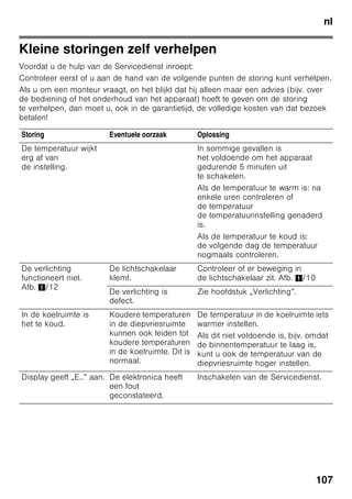 nl
102
Ontdooien van
diepvrieswaren
Afhankelijk van soort en bereidingswijze
van de levensmiddelen kunt u kiezen uit
de volgende mogelijkheden:
■ bij omgevingstemperatuur
■ in de koelkast
■ in de elektrische oven, met/zonder
heteluchtventilator
■ in de magnetron
ã=Attentie
Half of geheel ontdooide
diepvrieswaren niet opnieuw invriezen.
Pas na het koken of braden tot een kant-
en-klaargerecht kunnen ze opnieuw
worden ingevroren.
De maximale bewaartijd wordt hierdoor
bekort.
Speciale uitvoering
(niet bij alle modellen)
Legplateaus en
voorraadvakken
U kunt de legplateaus en
de voorraadvakken in de deur naar wens
verplaatsen. Legplateau naar voren
trekken, iets laten zakken en aan
de zijkant uitzwenken. Voorraadvak iets
optillen en eruit halen.
Flessenrek
Afb. 4
In de flessenrek kunnen flessen veilig
worden bewaard. De houder is variabel.
Groentelade met
vochtigheidsregelaar
Afb. 5
Om een optimaal klimaat voor het
bewaren van groente, salade en fruit te
scheppen, kan de luchtvochtigheid in
de groentelade worden geregeld
afhankelijk van de te bewaren
hoeveelheid.
Door de vochtigheidscontrole kunnen
verse levensmiddelen met behoud van
hun versheid tot tweemaal langer
bewaard worden dan in de normale
koelzone.
Kleine hoeveelheden levensmiddelen –
Regelaar naar links schuiven.
Grote hoeveelheden levensmiddelen –
Regelaar naar rechts schuiven.
Chillervak
Afb. 1/17
In het chillervak heersen lagere
temperaturen dan in de koelruimte. Er
kunnen ook temperaturen onder 0 °C
optreden.
Ideaal voor het bewaren van vis, vlees en
worst. Niet geschikt voor salades,
groente en koudegevoelige
levensmiddelen.
 