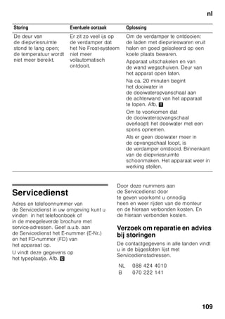 nl
104
Schoonmaken van
het apparaat
ã=Attentie
■ Gebruik geen schoonmaak of
oplosmiddelen die zand, chloride of
zuren bevatten.
■ Geen schuursponsjes gebruiken.
Op de metalen oppervlakken kan
corrosie ontstaan.
■ De legplateaus en voorraadvakken
mogen niet in de afwasmachine
gereinigd worden.
Ze kunnen vervormen!
Het reinigingswater mag niet
terechtkomen in
■ de openingssleuf aan de voorkant in
de bodem van het vriesvak,
■ de bedieningselementen en
■ de verlichting.
U gaat als volgt te werk:
1. Vóór het schoonmaken het apparaat
uitschakelen.
2. Stekker uit het stopcontact trekken of
de zekering losdraaien
resp. uitschakelen!
3. De diepvrieswaren eruit halen en op
een koele plaats bewaren. Koude-
accu (indien aanwezig) op
de levenmiddelen leggen.
4. Het apparaat schoonmaken met een
zachte doek en lauw water met een
scheutje pH neutraal
schoonmaakmiddel. Het sop mag niet
in de verlichting terechtkomen.
5. Deurafdichting alleen met schoon
water schoonmaken en grondig
droogwrijven.
6. Na het schoonmaken apparaat weer
aansluiten en inschakelen.
7. Diepvrieswaren weer in het apparaat
leggen.
Uitvoering
Voor het reinigen kunnen alle variabele
onderdelen van het apparaat worden
verwijderd.
Glasplateaus eruit halen
De glasplateaus naar voren trekken en
verwijderen.
Glasplateau en groentelade verwijderen
Afb. 9
Voordat het glasplateau kan worden
verwijderd, de groentelade uittrekken.
De glasplaat kan eruit gehaald worden
om schoon te maken.
Glazen legplateau koelvak
(niet bij alle modellen)
Aanwijzing
Glazen legplateau van het koelvak niet
onder stromend water reinigen.
De groentelade en het koelvak
verwijderen voordat u het glazen
legplateau verwijdert.
Afb. *
Houders gelijktijdig indrukken, glazen
legplateau optillen en naar voren
trekken.
 