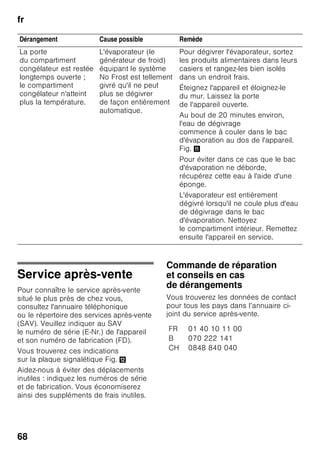 fr
65
Bruits
de fonctionnement
Bruits parfaitement normaux
Bourdonnement sourd
Les moteurs tournent (par ex. groupes
frigorifiques, ventilateur).
Clapotis, sifflement léger ou gargouillis
Le fluide frigorigène circule dans
les tuyaux.
Cliquetis
Le moteur, les interrupteurs ou les
électrovannes s’allument / s’éteignent.
Craquement
Le dégivrage automatique a lieu.
Éviter la génération de bruits
L'appareil ne repose pas d'aplomb
Veuillez mettre l’appareil
d’aplomb à l’aide d’un niveau à bulle.
Ajustez ensuite l'horizontalité par les
pieds à vis ou placez un objet dessous.
L'appareil touche quelque chose
Eloignez l'appareil de meubles
ou d'appareils voisins.
Les bacs ou surfaces de rangement
vacillent ou se coincent
Vérifiez les pièces amovibles puis
remettez-les en place correctement.
Des bouteilles
ou récipients se touchent
Eloignez légèrement les bouteilles
ou récipients les uns des autres.
 