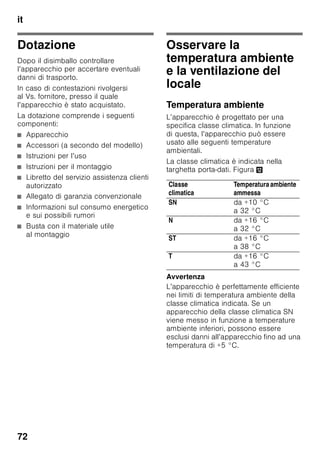 it
69
itIndiceitIstruzioniperI´uso
Avvertenze
di sicurezza
e potenziale pericolo
Prima di mettere in funzione
l'apparecchio
Leggere attentamente tutte le istruzioni
per l'uso ed il montaggio. Esse
contengono importanti informazioni per
l'installazione, l'uso e la manutenzione
dell'apparecchio.
Il produttore non è responsabile se voi
trascurate le indicazioni ed avvertenze
del libretto d’istruzioni per l’uso.
Conservare tutta la documentazione
per l'uso futuro oppure per eventuali
successivi proprietari.
Elementi tecnici di sicurezza
Quest’apparecchio contiene una piccola
quantità di gas refrigerante (R600a),
un gas Eco-Compatibile,
ma infiammabile. Prevenire
danneggiamenti ai raccordi del circuito
refrigerante durante il trasporto
o l’installazione dell’apparecchio. Il gas
fuoriuscendo per effetto della pressione,
può provocare irritazioni agli occhi.
In caso di danni:
■ tenere lontano dall'apparecchio
fiamme o fonti di accensione,
■ ventilare l'ambiente per alcuni minuti,
■ spegnere l’apparecchio ed estrarre
la spina di alimentazione elettrica,
■ informare il Servizio Assistenza Clienti
autorizzato.
La quantità di gas refrigerante contenuta
nel vostro apparecchio, circa 8 gr.
è indicata nella targhetta d'identificazione
posta all'interno dell'apparecchio. Nel
caso in cui il cavo di collegamento
elettrico dovesse subire danni,
è necessario sostituirlo,
coinvolgere il servizio assistenza clienti
autorizzato o un elettricista qualificato ad
eseguire questa operazione.
Installazioni o riparazioni eseguite da
personale non autorizzato, possono
potenzialmente creare pericolo per
l’utente e danni all’apparecchio.
Le riparazioni vanno eseguite dal servizio
assistenza clienti autorizzato
Le riparazioni vanno eseguite dal servizio
assistenza clienti autorizzato o da
personale qualificato ad eseguire questa
operazione.
È consentito usare solo parti di ricambio
originali del costruttore. Solo con
l’impiego di detti componenti
il costruttore garantisce che i requisiti
di sicurezza del prodotto siano rispettati.
Il prolungamento del cavo elettrico
di alimentazione deve essere eseguito
dal servizio assistenza clienti autorizzato.
Nell’uso
■ Non usare mai apparecchi elettrici
nell’interno di questo apparecchio
(per es. apparecchi di riscaldamento,
produttori di ghiaccio elettrici ecc.).
Pericolo di esplosione!
■ Non sbrinare o pulire mai
l’apparecchio con una pulitrice
a vapore. Il vapore può raggiungere
parti elettriche e provocare
un cortocircuito. Pericolo di scarica
elettrica!
 