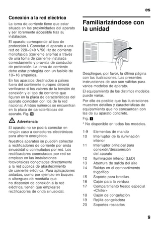 es
8
Prestar atención a la
temperatura del
entorno y la ventilación
del aparato
Temperatura de la habitación
El aparato ha sido diseñado para una
determinada clase climática. En función
de la clase climática concreta, el aparato
puede funcionar en los márgenes de
temperatura que se indican más abajo.
La clase climática a la que pertenece el
aparato figura en la placa de
características del mismo, Fig. ,.
Nota
El aparato funciona perfectamente en los
rangos de temperatura señalados por
la clase climática. En caso funcionar
un aparato de la clase climática SN
a una temperatura ambiente más fría,
pueden excluirse daños en el mismo
hasta una temperatura de +5 °C.
Ventilación
Fig. 3
El aire en las paredes posterior
y laterales se calienta durante el
funcionamiento normal del aparato.
El aire recalentado debe poder escapar
libremente. De lo contrario, el aparato
tendrá que aumentar su rendimiento
provocando un consumo de energía
eléctrica elevado e inútil. Por esta razón
habrá que prestar particular atención
a que las aberturas de ventilación
y aireación no estén nunca obstruidas!
Conectar el aparato
a la red eléctrica
Tras colocar el aparato en su
emplazamiento definitivo deberá dejarse
reposar éste durante aprox. una hora
antes de ponerlo en funcionamiento.
Durante el transporte del aparato puede
ocurrir que el aceite contenido en el
compresor penetre en el circuito del frío.
Limpiar el interior del aparato antes de
su puesta en funcionamiento inicial
(véase el capítulo «Limpieza el aparato»).
Clase
climática
Temperatura del
entorno admisible
SN +10 °C hasta 32
°C
N +16 °C hasta 32
°C
ST +16 °C hasta 38
°C
T +16 °C hasta 43
°C
 