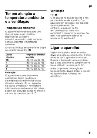 pt
30
Instruções sobre
reciclagem
* Reciclagem da embalagem
A embalagem protege o seu aparelho
de danos no transporte. Os materiais
utilizados não são poluentes e são
reutilizáveis. Proceda à reciclagem
da embalagem de forma compatível
com o meio ambiente.
Junto do seu Agente ou dos Serviços
Municipalizados poderá informar-se
sobre os procedimentos actuais
de reciclagem.
* Reciclagem dos aparelhos
usados
Os aparelhos antigos não são lixo sem
qualquer valor! Através duma reciclagem
compatível com o meio ambiente,
podem ser recuperadas matérias primas
valiosas.
ã=Aviso
Em aparelhos fora de serviço
1. Desligar a ficha da tomada.
2. Cortar o cabo eléctrico e afastá-lo
do aparelho com a respectiva ficha.
3. Não retirar as prateleiras
e os recipientes, para evitar que
as crianças trepem com a ajuda
destes.
4. Não deixar que as crianças brinquem
com o aparelho fora de serviço.
Perigo de asfixia!
Os aparelhos de frio contêm agente
refrigerador e, no isolamento, gases.
O agente refrigerador e os gases devem
ser eliminados correctamente. Ter
cuidado para não danificar a tubagem
do agente refrigerador até à sua
reciclagem correcta.
O fornecimento inclui
Depois de desembrulhar o aparelho, há
que verificar todas as peças quanto
eventuais danos de transporte.
Para reclamações, dirija-se ao Agente,
onde comprou o aparelho ou à nossa
Assistência Técnica.
O fornecimento é constituído pelas
seguintes peças:
■ Aparelho Solo
■ Equipamento (dependente do
modelo)
■ Instruções de serviço
■ Instruções de montagem
■ Folheto sobre Assistência Técnica
■ Anexo sobre garantia
■ Informações sobre consumo de
energia e ruídos
■ Saco com material para a montagem
Este aparelho está marcado
em conformidade com a Directiva
2002/96/EG relativa aos
resíduos de equipamentos
eléctricos e electrónicos (waste
electrical and electronic
equipment – WEEE). A directiva
estabelece o quadro para
a criação de um sistema de
recolha e valorização dos
equipamentos usados válido
em todos os Estados Membros
da União Europeia.
 