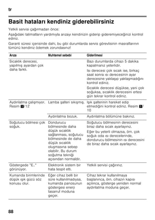 tr
84
Nem ayar düzeneğine sahip
sebze kabı
Resim 5
Sebze, salata ve meyveler için en iyi
depolama iklimini sağlamak için,
depolanacak besin miktarına bağlı
olarak, sebze kabı içindeki hava neminin
oranı ayarlanabilir.
Nem kontrol sistemi sayesinde taze
besinler, normal soğutma bölmesine
kıyasla iki kez daha uzun bir süre
tazeliğini kaybetmeden depolanabilir.
Az miktarda besin –
Ayar sürgüsünü sola itiniz.
Çok miktarda besin –
Ayar sürgüsünü sağa itiniz.
Chiller gözü
Resim 1/17
Soğuk depolama (Chiller) gözündeki
soğukluk derecesi, soğutucu
bölmesindeki dereceden daha dü üktür.
0 °C altında dereceler de söz konusu
olabilir.
Balık, et ve sucuk depolamak için
idealdir. Salata, sebze ve soğuğa kar ı
hassas besinler için uygun değildir.
Dondurucu takvimi
Resim 1/26
Dondurulmu besinlerin kalitesinin
kötüle mesini önlemek için, son
kullanma tarihinin geçmemesine önemle
dikkat ediniz. Depolama süresi,
dondurulacak besinin türüne bağlıdır.
Sembollere tertip edilmi sayılar,
dondurulmu besinler için izin verilen
depolama süresini ay türünden bildirir.
Piyasada satın alınabilen hazır derin
dondurulmu besinlerde, üretim tarihine
veya son kullanma tarihine dikkat
edilmelidir.
Soğutma aküsü
Resim 6
Soğutma aküsü, elektrik kesilmesi veya
bir arıza durumunda, depolanmı
dondurulmu besinlerin ısınmasını
yava latır. Akü en üst kısma, doğrudan
besinlerin üzerine konulursa, en uzun
muhafaza etme süresine ula ılır.
Yerden tasarruf etmek için aküyü kapı
içindeki göz içinde muhafaza etmek
mümkündür.
Soğutma aküsü, gıda maddelerinin
geçici olarak, örn. bir soğutma
çantasında soğuk tutulmaları için de
kullanılabilir.
Aktif karbon filtresi
Resim 1/23
Aktif karbon filtresi, hava alı veri i
(sirkülasyon) ve cihazın içindeki kokunun
daha iyi olmasını sağlar.
Çıkartma ”OK”
(her modelde değil)
”OK” ısı derecesi kontrolü ile, +4 °C
altındaki ısı dereceleri tespit edilebilir.
Eğer çıkartma ”OK” göstermezse, ısı
derecesini kademeli olarak daha soğuk
bir dereceye ayarlayınız.
Bilgi
Cihaz yeni devreye sokulduğunda,
ayarlanmı ısı derecesine ula ması
12 saat kadar sürebilir.
Doğru ayar
 