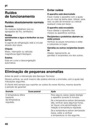 pt
38
Autocolante «OK»
(não existente em todos os modelos)
Com o controlo de temperatura «OK»,
podem ser identificadas temperaturas
inferiores a +4 °C. Regular
a temperatura por fases, se
o autocolante não mostrar «OK».
Indicação
Ao ligar o aparelho pela primeira vez,
pode levar até 12 horas até que seja
atingida a temperatura.
Regulação correcta
Desligar e desactivar o
aparelho
Desligar o aparelho
Fig. 2
Premir a tecla de ligar/desligar 1.
A indicação de temperatura apaga-se
e a máquina de frio desliga-se.
Desactivar o aparelho
Se o aparelho não for utilizado por um
longo período de tempo:
1. Desligar o aparelho.
2. Desligar a ficha da tomada ou os
fusíveis.
3. Limpar o aparelho.
4. Deixar a porta do aparelho aberta.
Limpeza do aparelho
ã=Atenção
■ Não utilizar quaisquer produtos
de limpeza e solventes com teor
abrasivo, de cloro ou ácidos.
■ Não utilizar esponjas abrasivas
ou ásperas.
Nas superfícies metálicas poderia
formar-se corrosão.
■ Não lavar prateleiras nem recipientes
na máquina de lavar loiça.
As peças podem ficar deformadas.
A água da limpeza não deve infiltrar-se
■ nas ranhuras na parte frontal da base
da zona de congelação,
■ nos elementos de comando,
■ e na lâmpada.
Procedimento:
1. Antes da limpeza, desligar o aparelho.
2. Desligar a ficha da tomada ou os
fusíveis!
3. Retirar os alimentos congelados
e colocá-los em local frescos. Colocar
o acumulador de frio (se fizer parte
do equipamento) sobre os alimentos.
4. Limpar o aparelho com um pano
macio, água morna e um produto
de limpeza neutro. A água
da limpeza não pode infiltrar-se
na iluminação.
5. Limpar o vedante da porta só com
água limpa e depois secar bem.
6. Depois da limpeza: Ligar novamente
o aparelho e colocá-lo em
funcionamento.
7. Voltar a arrumar os alimentos
congelados.
 