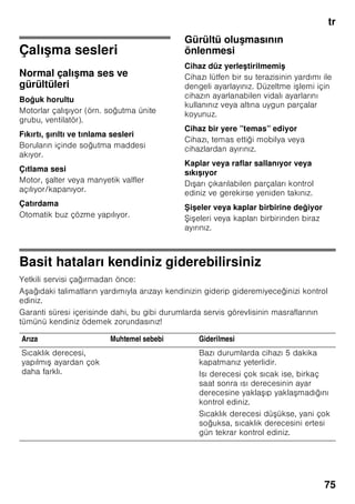 tr
71
Dondurulmu besinlerin son
kullanma tarihi:
Besinlerin türüne bağlıdır.
-18 °C ısı derecesi ayarında:
■ Balık, sucuk, hazır yemek, hamur
ürünleri:
6 aya kadar
■ Peynir, kanatlı hayvanlar, et:
8 aya kadar
■ Sebze, meyve:
12 aya kadar
Süper dondurma
Vitaminlerin, besi değerlerinin,
görünü ün ve tadın korunması için,
besinler mümkün olduğu kadar hızlı bir
ekilde ortalarına kadar tamamen
dondurulmalıdır.
Cihaza taze besin yerle tirildiğinde
istenmeyen bir ısınma olmasının
önlenmesi için, taze besinleri
yerle tirmeden birkaç saat önce süper
dondurma fonksiyonunu devreye
sokunuz. Genel olarak 4–6 saat kadar
önceden çalı tırmak yeterlidir.
Azm. dondurma kapasitesi kullanılmak
isteniyorsa, taze besin yerle tirilmeden
24 saat önce süper dondurma
fonksiyonu devreye sokulmalıdır.
Az miktarda besin (azami 2 kg kadar),
süper dondurma fonksiyonu
kullanılmadan da dondurulabilir.
Açılması ve kapatılması
Resim 2
Süper 3 göstergesi yanıncaya kadar, ısı
derecesi ayar tu una 4 pe pe e basınız.
Süper dondurma fonksiyonu yakl.
2½ gün sonra otomatik olarak kapanır.
Dondurulmu
besinlerin buzunun
çözülmesi
Besin çe itlerine ve kullanım amacına
göre, u olanaklar arasında seçme
yapılabilir:
■ Oda sıcaklığında
■ Buzdolabında
■ Elektrikli fırında, sıcak hava ventilatörü
kullanılarak/kullanılmadan
■ Mikrodalga fırında
ã=Dikkat
Buzu çözülmeye ba lamı veya
çözülmü dondurulmu besinleri tekrar
dondurmayınız. Bu besinleri ancak
pi irdikten sonra (pi iriniz veya kızartınız)
yeniden dondurabilirsiniz.
Bu durumda besinin azami depolama
süresini tamamen kullanmayınız.
Özel donanım
(her modelde değil)
Raflar ve kaplar
İç kısmın raflarını, kapı içindeki rafları ve
gözleri, ihtiyacınıza göre
deği tirebilirsiniz: İlgili rafı öne doğru
çekiniz, ön tarafını a ağı indiriniz ve yana
doğru çevirerek dı arı çıkarınız. Kabı
yukarı kaldırınız ve dı arı çıkarınız.
 