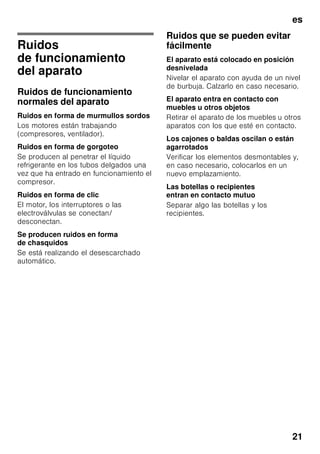 es
20
Consejos prácticos
para ahorrar energía
eléctrica
■ ¡Emplazar el aparato en una
habitación seca y fresca, dotada de
una buena ventilación! Recuerde
además que el aparato no debe
instalarse de forma que reciba
directamente los rayos del sol, ni
encontrarse tampoco próximo a focos
activos de calor tales como cocinas,
calefacciones, etc.
No obstante, si esto último fuera
inevitable, se habrá de proteger la
unidad con un panel aislante
adecuado.
■ ¡Dejar enfriar los alimentos o bebidas
calientes hasta temperaturas
ambientes antes de introducirlos en el
aparato!
■ Descongelar los productos
congelados en el interior del
frigorífico. De esta manera se puede
aprovechar el frío desprendido por los
mismos para la refrigeración de los
restantes alimentos guardados.
■ ¡Mantenga abiertas las puertas del
aparato el menos tiempo posible a fin
de evitar al máximo las pérdidas de
frío!
■ Limpiar de vez en cuando la parte
posterior del aparato con objeto
de evitar que la acumulación de polvo
pueda dar lugar a un aumento del
consumo de corriente.
■ En caso necesario:
Montar los elementos distanciadores
respecto a la pared para alcanzar la
absorción de energía indicada
(véanse las instrucciones de montaje).
Una distancia reducida respecto a la
pared no influye negativamente en el
funcionamiento del aparato. Aunque
puede ocurrir que la absorción
de energía varíe ligeramente. No se
deberá superar la distancia de 75
mm.
 