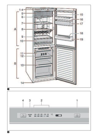 tr
74
5. Kapı contası sadece temiz su ile
silinmelidir ve ardından iyice silinip
kurulanmalıdır.
6. Temizleme i leminden sonra: Cihazı
yine bağlayınız ve devreye sokunuz.
7. Dondurulmu besinleri tekrar cihaza
yerle tiriniz.
Dolab
Temizlenmek amacıyla, cihazın tüm yeri
deği tirilebilen parçaları dı arı
çıkarılabilir.
Cam rafların dı arı çıkarılması
Cam rafları öne doğru çekiniz ve dı arı
çıkarınız.
Kapların dı arı çıkarılması
Resim 4
Kabı sonuna kadar dı arı çekiniz, ön
tarafını yukarı kaldırınız ve dı arı çıkarınız.
Aydınlatma (LED)
Cihazınız, bakım istemeyen bir LED
aydınlatması ile donatılmı tır.
Bu aydınlatma donanımında yapılacak
onarımlar sadece yetkili servis veya
yetkilendirilmi uzman elemanlar
tarafından uygulanmalıdır.
Enerji tasarrufu
■ Cihazı serin ve iyi havalandırılmı bir
yere kurunuz! Güne ı ınları doğrudan
cihazın kurulacağı yere gelmemeli ve
cihaz sıcaklık olu turan cisimlerin ve
ısı kaynaklarının (örn. soba, kalorifer,
ocak, fırın gibi) yanına veya yakınına
kurulmamalıdır.
Gerekirse bir izolasyon plakası
kullanınız.
■ Sıcak besinleri ve içecekleri cihaza
yerle tirmeden önce soğumasını
bekleyiniz ve soğuduktan sonra cihaza
yerle tiriniz!
■ Donmu gıda maddelerinin buzlarını
çözmek istediğiniz zaman, bunları
buzdolabının soğutma bölümüne
koyunuz, buzları orada çözülsün.
Dondurulmu besinlerin soğukluğunu,
diğer besinlerin soğutulmasında
kullanınız.
■ Cihaz kapılarını mümkün olduğu kadar
kısa açınız!
■ Daha fazla elektrik tüketiminin
önlenmesi için, cihazın arka yüzü ara
sıra temizlenmelidir.
■ Eğer mevcutsa:
Duvara mesafe koruma parçalarını
monte ederek, cihazın bildirilmi enerji
alma gücüne ula masını sağlayınız
(montaj kılavuzuna bakınız). Duvara
olan mesafenin azalması, cihazın
i levini sınırlamaz veya dü ürmez. Bu
durumda, cihazın aldığı enerji miktarı
biraz deği ebilir. 75 mm mesafe
a ılmamalıdır.
 