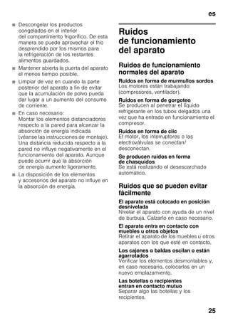 es
25
■ Descongelar los productos
congelados en el interior
del compartimento frigorífico. De esta
manera se puede aprovechar el frío
desprendido por los mismos para
la refrigeración de los restantes
alimentos guardados.
■ Mantener abierta la puerta del aparato
el menos tiempo posible.
■ Limpiar de vez en cuando la parte
posterior del aparato a fin de evitar
que la acumulación de polvo pueda
dar lugar a un aumento del consumo
de corriente.
■ En caso necesario:
Montar los elementos distanciadores
respecto a la pared para alcanzar la
absorción de energía indicada
(véanse las instrucciones de montaje).
Una distancia reducida respecto a la
pared no influye negativamente en el
funcionamiento del aparato. Aunque
puede ocurrir que la absorción
de energía aumente ligeramente.
■ La disposición de los elementos
y accesorios del aparato no influye en
la absorción de energía.
Ruidos
de funcionamiento
del aparato
Ruidos de funcionamiento
normales del aparato
Ruidos en forma de murmullos sordos
Los motores están trabajando
(compresores, ventilador).
Ruidos en forma de gorgoteo
Se producen al penetrar el líquido
refrigerante en los tubos delgados una
vez que ha entrado en funcionamiento el
compresor.
Ruidos en forma de clic
El motor, los interruptores o las
electroválvulas se conectan/
desconectan.
Se producen ruidos en forma
de chasquidos
Se está realizando el desescarchado
automático.
Ruidos que se pueden evitar
fácilmente
El aparato está colocado en posición
desnivelada
Nivelar el aparato con ayuda de un nivel
de burbuja. Calzarlo en caso necesario.
El aparato entra en contacto con
muebles u otros objetos
Retirar el aparato de los muebles u otros
aparatos con los que esté en contacto.
Los cajones o baldas oscilan o están
agarrotados
Verificar los elementos desmontables y,
en caso necesario, colocarlos en un
nuevo emplazamiento.
Las botellas o recipientes
entran en contacto mutuo
Separar algo las botellas y los
recipientes.
 
