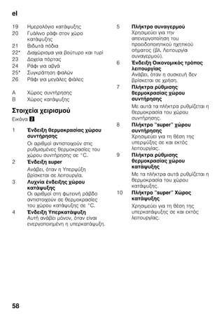 el
58
Στοιχεία χειρισμού
Εικόνα "
19 Ημερολόγιο κατάψυξης
20 Γυάλινο ράφι στον χώρο
κατάψυξης
21 Βιδωτά πόδια
22* Διαχώρισμα για βούτυρο και τυρί
23 Δοχεία πόρτας
24 Ράφι για αβγά
25* Συγκράτηση φιαλών
26 Ράφι για μεγάλες φιάλες
A Χώρος συντήρησης
B Χώρος κατάψυξης
1 Ένδειξη θερμοκρασίας χώρου
συντήρησης
Οι αριθμοί αντιστοιχούν στις
ρυθμισμένες θερμοκρασίες του
χώρου συντήρησης σε °C.
2 Ένδειξη super
Aνάβει, όταν η Υπερψύξη
βρίσκεται σε λειτουργία.
3 Λυχνία ένδειξης χώρου
κατάψυξης
Οι αριθμοί στη φωτεινή ράβδο
αντιστοιχούν σε θερμοκρασίες
του χώρου κατάψυξης σε °C.
4 Ένδειξη Υπερκατάψυξη
Αυτή ανάβει μόνον, όταν είναι
ενεργοποιημένη η υπερκατάψυξη.
5 Πλήκτρο συναγερμού
Χρησιμεύει για την
απενεργοποίηση του
προειδοποιητικού ηχητικού
σήματος (βλ. Λειτουργία
συναγερμού).
6 Ένδειξη Οικονομικός τρόπος
λειτουργίας
Ανάβει, όταν η συσκευή δεν
βρίσκεται σε χρήση.
7 Πλήκτρα ρύθμισης
θερμοκρασίας χώρου
συντήρησης
Με αυτά τα πλήκτρα ρυθμίζεται η
θερμοκρασία του χώρου
συντήρησης.
8 Πλήκτρο ”super” χώρου
συντήρησης
Χρησιμεύει για τη θέση της
υπερψύξης σε και εκτός
λειτουργίας.
9 Πλήκτρα ρύθμισης
θερμοκρασίας χώρου
κατάψυξης
Με τα πλήκτρα αυτά ρυθμίζεται η
θερμοκρασία του χώρου
κατάψυξης.
10 Πλήκτρο ”super” Χώρος
κατάψυξης
Χρησιμεύει για τη θέση της
υπερκατάψυξης σε και εκτός
λειτουργίας.
 