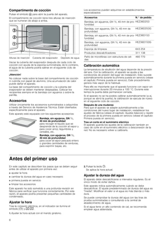 6
Compartimento de cocción
Pulsar el símbolo v para abrir la puerta del aparato.
El compartimento de cocción tiene tres alturas de inserción
que se numeran de abajo a arriba.
Vaciar la cubierta del evaporador después de cada ciclo de
cocción con ayuda de la esponja suministrada; de lo contrario,
el agua de la cubierta podría salirse en el siguiente ciclo de
cocción.
¡Atención!
No colocar nada sobre la base del compartimento de cocción
ni cubrirla con papel de aluminio. Una acumulación de calor
puede dañar el aparato.
La base del compartimento de cocción y la cubierta del
evaporador se deben mantener despejadas. Colocar los
recipientes siempre en la bandeja con agujeros o sobre la
parrilla.
Accesorios
Utilizar únicamente los accesorios suministrados o adquiridos
a través del Servicio de Asistencia Técnica. Están diseñados
específicamente para el aparato.
Este aparato está equipado con los siguientes accesorios:
Los accesorios pueden adquirirse en establecimientos
especializados:
Calibración automática
La temperatura de ebullición del agua depende de la presión
del aire. Con la calibración, el aparato se ajusta a las
condiciones de presión del lugar de instalación. Esto sucede
automáticamente durante la primera puesta en servicio (véase
el capítulo: Primera puesta en servicio). Este procedimiento
genera más vapor de lo habitual.
Para ello es importante que el aparato funcione con vapor sin
interrupciones durante 20 minutos a 100 °C. Durante este
tiempo la puerta debe permanecer cerrada.
Si el aparato no se ha podido calibrar automáticamente (p.ej.
porque se abrió la puerta), la calibración se ejecuta de nuevo
en el siguiente ciclo de cocción.
Después de una mudanza
Para que el aparato se adapte automáticamente a las
condiciones del nuevo lugar de instalación, restablecer los
ajustes de fábrica (véase el capítulo: Ajustes básicos) y repetir
el proceso de la primera puesta en servicio (véase el capítulo:
Primera puesta en servicio).
Tras un corte en el suministro eléctrico
El aparato guarda los ajustes de la calibración también en
caso de corte en el suministro eléctrico o desconexión de la
red. No es necesario volver a calibrarlo.
Antes del primer uso
En este capítulo se describen los pasos que se deben seguir
antes de utilizar el aparato por primera vez:
■ ajustar la hora
■ cambiar la dureza del agua en caso necesario
■ primera puesta en servicio
■ limpiar los accesorios
Este aparato ha sido sometido a una profunda revisión en
fábrica para verificar que funciona correctamente. Por esta
razón, el aparato podría presentar pequeñas cantidades de
condensado.
Ajustar la hora
Tras la conexión eléctrica, en el indicador se ilumina el
símbolo [0] y ‹‹:‹‹.
1. Ajustar la hora actual con el mando giratorio.
2. Pulsar la tecla 0.
Se aplica la hora actual.
Ajustar la dureza del agua
El aparato debe descalcificarse a intervalos regulares. Es el
único modo de evitar daños.
Este aparato indica automáticamente cuándo se debe
descalcificar. El ajuste predeterminado de dureza del agua es
media. Modificar el valor si el agua es más blanda o más
dura.
Se puede comprobar la dureza del agua con las tiras de
prueba suministradas o consultando a la central de
abastecimiento de agua.
Si el agua tiene un alto contenido de cal, se recomienda
emplear agua ablandada.
Bandeja, sin agujeros, GN ^,
40 mm de profundidad
para recoger el líquido que se
desprende de la cocción al vapor y
para cocer arroz, legumbres y
cereales, etc.
Bandeja, con agujeros, GN ^,
40 mm de profundidad
para cocer al vapor pescado entero
o grandes cantidades de verduras,
para exprimir bayas, etc.



'HSyVLWR GH DJXDXELHUWD GHO HYDSRUDGRU$OWXUDV GH LQVHUFLyQ
Accesorios N.° de pedido
Bandeja, sin agujeros, GN ^, 40 mm de pro-
fundidad
HEZ36D253
Bandeja, con agujeros, GN ^, 40 mm de
profundidad
HEZ36D253G
Bandeja, sin agujeros, GN Y, 40 mm de pro-
fundidad
HEZ36D153
Bandeja, con agujeros, GN Y, 40 mm de
profundidad
HEZ36D153G
Esponja de limpieza 643 254
Productos descalcificadores 311 138
Paño de microfibras con estructura de cel-
das
460 770
 