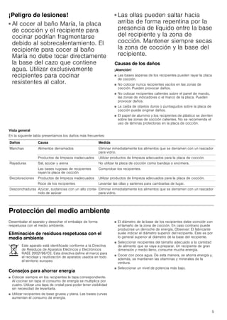 5
¡Peligro de lesiones!
■ Al cocer al baño María, la placa
de cocción y el recipiente para
cocinar podrían fragmentarse
debido al sobrecalentamiento. El
recipiente para cocer al baño
María no debe tocar directamente
la base del cazo que contiene
agua. Utilizar exclusivamente
recipientes para cocinar
resistentes al calor.
¡Peligro de lesiones!
■ Las ollas pueden saltar hacia
arriba de forma repentina por la
presencia de líquido entre la base
del recipiente y la zona de
cocción. Mantener siempre secas
la zona de cocción y la base del
recipiente.
Causas de los daños
¡Atención!
■ Las bases ásperas de los recipientes pueden rayar la placa
de cocción.
■ No colocar nunca recipientes vacíos en las zonas de
cocción. Pueden provocar daños.
■ No colocar recipientes calientes sobre el panel de mando,
las zonas de indicadores o el marco de la placa. Pueden
provocar daños.
■ La caída de objetos duros o puntiagudos sobre la placa de
cocción puede originar daños.
■ El papel de aluminio y los recipientes de plástico se derriten
sobre las zonas de cocción calientes. No se recomienda el
uso de láminas protectoras en la placa de cocción.
Vista general
En la siguiente tabla presentamos los daños más frecuentes:
Protección del medio ambiente
Desembalar el aparato y desechar el embalaje de forma
respetuosa con el medio ambiente.
Eliminación de residuos respetuosa con el
medio ambiente
Consejos para ahorrar energía
■ Colocar siempre en los recipientes la tapa correspondiente.
Al cocinar sin tapa el consumo de energía se multiplica por
cuatro. Utilizar una tapa de cristal para poder tener visibilidad
sin necesidad de levantarla.
■ Utilizar recipientes de base gruesa y plana. Las bases curvas
aumentan el consumo de energía.
■ El diámetro de la base de los recipientes debe coincidir con
el tamaño de la zona de cocción. En caso contrario puede
producirse un derroche de energía. Observar: El fabricante
suele indicar el diámetro superior del recipiente. Éste es por
lo general superior al diámetro de la base del recipiente.
■ Seleccionar recipientes del tamaño adecuado a la cantidad
de alimento que se vaya a preparar. Un recipiente de gran
dimensión y medio lleno, consume mucha energía.
■ Cocer con poca agua. De esta manera, se ahorra energía y,
además, se mantienen las vitaminas y minerales de la
verdura.
■ Seleccionar un nivel de potencia más bajo.
Daños Causa Medida
Manchas Alimentos derramados Eliminar inmediatamente los alimentos que se derramen con un rascador
para vidrio.
Productos de limpieza inadecuados Utilizar productos de limpieza adecuados para la placa de cocción.
Rayaduras Sal, azúcar y arena No utilizar la placa de cocción como bandeja o encimera.
Las bases rugosas de recipientes
rayan la placa de cocción
Comprobar los recipientes.
Decoloraciones Productos de limpieza inadecuados Utilizar productos de limpieza adecuados para la placa de cocción.
Roce de los recipientes Levantar las ollas y sartenes para cambiarlas de lugar.
Desconchaduras Azúcar, sustancias con un alto conte-
nido de azúcar
Eliminar inmediatamente los alimentos que se derramen con un rascador
para vidrio.
Este aparato está identificado conforme a la Directiva
de Residuos de Aparatos Eléctricos y Electrónicos
RAEE 2002/96/CE. Esta directiva define el marco para
el reciclaje y reutilización de aparatos usados en todo
el territorio europeo
 