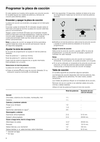 8
Programar la placa de cocción
En este capítulo se muestra cómo ajustar una zona de cocción.
En la tabla figuran los niveles de potencia y tiempos de
cocción para distintos platos.
Encender y apagar la placa de cocción
La placa de cocción se enciende y se apaga con el interruptor
principal.
Encender: pulsar el símbolo #. El indicador situado sobre el
interruptor principal se ilumina. La placa de cocción está lista
para su funcionamiento.
Apagar: pulsar el símbolo # hasta que el indicador situado
sobre el interruptor principal desaparezca. Todas las zonas de
cocción están apagadas. El indicador del calor residual
continuará iluminado hasta que las zonas de cocción se
enfríen suficientemente.
Nota: La placa de cocción se apaga de forma automática
cuando todas las zonas de cocción permanecen más de
20 segundos apagadas.
Ajustar la zona de cocción
En la zona de programación se ajusta el nivel de potencia
deseado.
Nivel de potencia 1 = potencia mínima.
Nivel de potencia 9 = potencia máxima.
Cada nivel de potencia dispone de un ajuste intermedio.
Está señalado con un punto.
Seleccionar el nivel de potencia
La placa de cocción debe estar encendida.
1. Pulsar el símbolo ¤ de la zona de cocción deseada. En su
indicación visual se ilumina ‹ y el símbolo N.
2. En los siguientes 10 segundos, deslizar el dedo en la zona
de programación hasta que se ilumine el nivel de potencia
deseado.
3. Modificar el nivel de potencia: seleccionar la zona de cocción
y ajustar el nivel de potencia deseado en la zona de
programación.
Apagar la zona de cocción
Seleccionar la zona de cocción y ajustar a ‹ en la zona de
programación. La zona de cocción se apaga y aparece el
indicador de calor residual.
Notas
■ Una vez seleccionada la zona de cocción se muestra el
símbolo N. A continuación, se puede proceder con el ajuste.
■ Si no se ha colocado un recipiente en la zona de cocción por
inducción, el nivel de potencia seleccionado parpadea.
Transcurrido un tiempo la zona de cocción se apaga.
Tabla de cocción
En la tabla siguiente se presentan algunos ejemplos.
Los tiempos de cocción dependen del nivel de potencia, tipo,
peso y calidad de los alimentos. Por este motivo, existen
variaciones.
Los niveles de potencia influyen en el resultado de la cocción.
Remover de vez en cuando si se calientan platos de purés,
cremas y salsas espesas.
Utilizar el nivel de potencia 9 para el inicio de cocción.
 
Nivel de potencia Duración de coc-
ción en minutos
Derretir
Chocolate, cobertura de chocolate, mantequilla, miel 1-1. -
Gelatina 1-1. -
Calentar y mantener caliente
Potaje (p.ej. lentejas) 1-2 -
Leche** 1.-2. -
Salchichas calentadas en agua** 3-4 -
Descongelar y calentar
Espinacas ultracongeladas 2.-3. 5-15 min.
Gulasch ultracongelado 2.-3. 20-30 min.
Cocer a fuego lento, hervir a fuego lento
Albóndigas de patata 4.-5.* 20-30 min.
Pescado 4-5* 10-15 min.
Salsas blancas, p.ej. bechamel 1-2 3-6 min.
Salsas batidas, p. ej. salsa bernesa, salsa holandesa 3-4 8-12 min.
* Cocción sin tapa
** Sin tapa
 