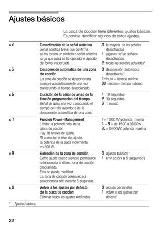 22
Ajustes básicos
La placa de cocción tiene diferentes ajustes básicos.
Es posible modificar algunos de estos ajustes.
o c Desactivación de la señal acústica
Señal acústica breve que confirma
se ha tocado un símbolo o señal acústica
larga que avisa se ha operado el aparato
de forma inadecuada.
k la mayoría de las señales
desactivadas
b algunas de las señales
desactivadas
c todas las señales activadas*
o f Desconexión automática de una zona
de cocción
La zona de cocción se desconectará
siempre automáticamente una vez
transcurrido el tiempo seleccionado.
k desconexión automática
desactivada*
b minuto = tiempo mínimo
jj minutos= tiempo máximo
o g Duración de la señal de aviso de la
función programación del tiempo
Señal de aviso una vez transcurrido el
tiempo del reloj avisador o de la
desconexión automática de una zona.
b 10 segundos
c 30 segundos
d 1 minuto
o h Función Power-Management
Limitar la potencia total de la
placa de cocción.
Hay 18 niveles de ajuste.
Al aumentar el nivel del ajuste,
la potencia de la placa incrementa
en 500 W.
b = 1000 W potencia mínima
b. - j = de 1500 a 9000w
j. = 9500W potencia máxima
o j Selección de la zona de cocción
Como ajuste básico siempre permanece
seleccionada la última zona de cocción
programada.
Esto se puede modificar.
La zona de cocción permanecerá
seleccionada sólo durante 5 segundos.
k ajuste básico*
b limitación a 5 segundos
o k Volver a los ajustes por defecto
de la placa de cocción
Eliminar todos los ajustes realizados
k ajustes personales
b volver a los ajustes por
defecto*
* Ajustes básicos
 