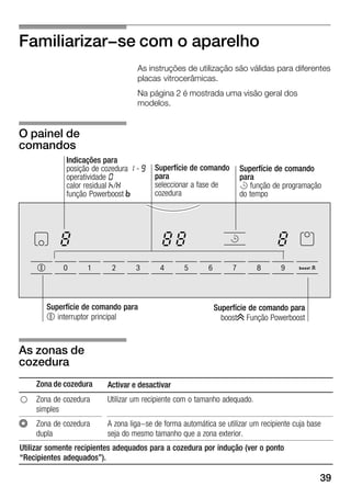 39
Familiarizar-se com o aparelho
As instruções de utilização são válidas para diferentes
placas vitrocerâmicas.
Na página 2 é mostrada uma visão geral dos
modelos.
Superfície de comando para
% interruptor principal
Indicações para
posição de cozedura 1 Ć 9
operatividade 0
calor residual h/H
função Powerboost n
Superfície de comando
para
seleccionar a fase de
cozedura
Superfície de comando
para
r função de programação
do tempo
Superfície de comando para
boost± Função Powerboost
Zona de cozedura Activar e desactivar
Ę Zona de cozedura
simples
Utilizar um recipiente com o tamanho adequado.
l Zona de cozedura
dupla
A zona liga-se de forma automática se utilizar um recipiente cuja base
seja do mesmo tamanho que a zona exterior.
Utilizar somente recipientes adequados para a cozedura por indução (ver o ponto
Recipientes adequados").
O painel de
comandos
As zonas de
cozedura
 