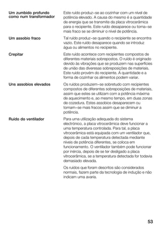 53
Este ruído produz-se ao cozinhar com um nível de
potência elevado. A causa do mesmo é a quantidade
de energia que se transmite da placa vitrocerâmica
para o recipiente. Este ruído desaparece ou torna-se
mais fraco se se diminuir o nível de potência.
Tal ruído produz-se quando o recipiente se encontra
vazio. Este ruído desaparece quando se introduz
água ou alimentos no recipiente.
Este ruído acontece com recipientes compostos de
diferentes materiais sobrepostos. O ruído é originado
devido às vibrações que se produzem nas superfícies
de união das diveresas sobreposições de materiais.
Este ruído provém do recipiente. A quantidade e a
forma de cozinhar os alimentos podem variar.
Os ruídos produzem-se sobretudo com recipientes
compostos de diferentes sobreposições de materiais,
assim que estes se utilizam com a potência máxima
de aquecimento e, ao mesmo tempo, em duas zonas
de cozedura. Estes assobios desaparecem ou
tornam-se mais fracos assim que se diminuir a
potência.
Para uma utilização adequada do sistema
electrónico, a placa vitrocerâmica deve funcionar a
uma temperatura controlada. Para tal, a placa
vitrocerâmica está equipada com um ventilador que,
depois de cada temperatura detectada mediante
níveis de potência diferentes, se coloca em
funcionamento. O ventilador também pode funcionar
por inércia, depois de se ter desligado a placa
vitrocerâmica, se a temperatura detectada for todavia
demasiado elevada.
Os ruídos que foram descritos são considerados
normais, fazem parte da tecnologia de indução e não
indicam uma avaria.
Um zumbido profundo
como num transformador
Um assobio fraco
Crepitar
Uns assobios elevados
Ruído do ventilador
 