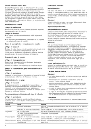 4
Cocinar alimentos al baño María
El baño María permite cocer un alimento dentro de un cazo
que a su vez se sumerge en otro recipiente más grande que
contiene agua. Así, el alimento recibe un calor suave y
constante, cocinándose por medio del agua caliente, y no por
el calor de la zona de cocción directamente. Al cocinar
alimentos al baño María, se debe evitar que las latas, botes de
cristal u otro material se apoyen directamente sobre la base
del recipiente que contiene el agua, para evitar la ruptura del
cristal de la placa y del recipiente debido a un recalentamiento
de la zona de cocción.
Placa de cocción caliente
¡Peligro de quemaduras!
No tocar las zonas de cocción calientes. Mantener alejados a
los niños de la placa de cocción.
¡Peligro de incendio!
■ No colocar nunca objetos inflamables sobre la placa de
cocción
■ No guardar objetos inflamables o aerosoles en los cajones
de debajo de la placa de cocción.
Bases de los recipientes y zonas de cocción mojadas
¡Peligro de lesiones!
En caso de haber líquido entre la base del recipiente y la zona
de cocción puede producirse presión del vapor. A
consecuencia, el recipiente podría saltar. Mantener siempre
secas la la zona de cocción y la base del recipiente.
Grietas en la placa de cocción
¡Peligro de descarga eléctrica!
Desconectar el aparato de la red eléctrica si la placa de
cocción está rota o agrietada.
Ponerse en contacto con el Servicio de Asistencia Técnica.
La zona de cocción calienta, pero la indicación visual no
funciona
¡Peligro de quemaduras!
Apagar la zona de cocción si el indicador no funciona. Ponerse
en contacto con el Servicio de Asistencia Técnica.
La placa de cocción se apaga
¡Peligro de incendio!
Si la placa de cocción se apaga de forma automática y no
permite su uso, posteriormente puede encenderse por sí
misma. A fin de evitar que esto suceda, la placa debe
desconectarse de la red eléctrica. Ponerse en contacto con el
Servicio de Asistencia Técnica.
No coloque objetos metálicos sobre la placa de inducción
¡Peligro de quemaduras!
No dejar sobre la placa de cocción cuchillos, tenedores,
cucharas, tapas u otros objetos metálicos, podrían calentarse
muy deprisa.
Cuidados del ventilador
¡Peligro de avería!
Esta placa está dotada de un ventilador situado en la parte
inferior. En caso de encontrarse un cajón debajo de la placa de
cocción no deberán guardarse objetos pequeños o papeles, al
ser absorbidos, podrían estropear el ventilador o perjudicar la
refrigeración.
¡Atención!
Entre el contenido del cajón y la entrada del ventilador debe
dejarse una distancia mínima de 2 cm.
Reparaciones inadecuadas
¡Peligro de descarga eléctrica!
Las reparaciones inadecuadas son peligrosas. Desconectar el
aparato si está defectuoso. Ponerse en contacto con el
Servicio de Asistencia Técnica. Las reparaciones y la
sustitución de cables de conexión defectuosos sólo pueden
ser efectuados por personal del Servicio de Asistencia Técnica
debidamente instruido.
¡Atención!
Este aparato cumple con la normativa de seguridad y
compatibilidad electromagnética. No obstante, las personas
que tengan implantados marcapasos deben abstenerse de
acercarse a manejar este aparato. Es imposible asegurar que
el 100% de estos dispositivos que se encuentran en el
mercado cumplan la normativa vigente de compatibilidad
electromagnética, y que no se produzcan interferencias que
pongan en peligro el correcto funcionamiento del mismo.
También es posible que las personas con otro tipo de
dispositivos, como audífonos, puedan sentir algún tipo de
molestia.
Apagar la placa de cocción
Después de cada uso, apagar siempre la placa de cocción con
el interruptor principal. No esperar a que la placa de cocción
se apague automáticamente por falta de recipiente.
Causas de los daños
¡Atención!
■ Las bases ásperas de los recipientes pueden rayar la placa
de cocción.
■ No colocar nunca recipientes vacíos en las zonas de
cocción. Pueden provocar daños.
■ No colocar recipientes calientes sobre el panel de mando,
las zonas de indicadores o el marco de la placa. Pueden
provocar daños.
■ La caída de objetos duros o puntiagudos sobre la placa de
cocción puede originar daños.
■ El papel de aluminio y los recipientes de plástico se derriten
sobre las zonas de cocción calientes. No se recomienda el
uso de láminas protectoras en la placa de cocción.
Vista general
En la siguiente tabla presentamos los daños más frecuentes:
Daños Causa Medida
Manchas Alimentos derramados Eliminar inmediatamente los alimentos que se derramen con un rascador
para vidrio.
Productos de limpieza inadecuados Utilizar productos de limpieza adecuados para la placa de cocción.
Rayaduras Sal, azúcar y arena No utilizar la placa de cocción como bandeja o encimera.
Las bases rugosas de recipientes
rayan la placa de cocción
Comprobar los recipientes.
Decoloraciones Productos de limpieza inadecuados Utilizar productos de limpieza adecuados para la placa de cocción.
Roce de los recipientes Levantar las ollas y sartenes para cambiarlas de lugar.
Desconchaduras Azúcar, sustancias con un alto conte-
nido de azúcar
Eliminar inmediatamente los alimentos que se derramen con un rascador
para vidrio.
 