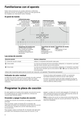 6
Familiarizarse con el aparato
Estas instrucciones de uso pueden aplicarse a diferentes
placas de cocción. En la página 2 figura una vista general de
los modelos con información sobre medidas.
El panel de mando
Las zonas de cocción
Indicador de calor residual
La placa de cocción cuenta con un indicador de calor residual
en cada zona de cocción que muestra cuáles aún están
calientes. Evitar tocar la zona de cocción que muestre esta
indicación.
Aunque la placa esté apagada, la œ/•, se mantendrá
iluminada mientras la zona de cocción esté caliente.
Al retirar el recipiente antes de haber apagado la zona de
cocción, aparecerán alternativamente el indicador œ/• y el
nivel de potencia seleccionado.
Programar la placa de cocción
En este capítulo se muestra cómo ajustar una zona de cocción.
En la tabla figuran los niveles de potencia y tiempos de
cocción para distintos platos.
Encender y apagar la placa de cocción
La placa de cocción se enciende y se apaga con el interruptor
principal.
Para encender: pulsar el símbolo %. El indicador del
interruptor principal y los indicadores de las zonas de cocción
$ se iluminan. La placa de cocción está lista para su
funcionamiento.
Para apagar: pulsar el símbolo %. El indicador del interruptor
principal y los indicadores de las zonas de cocción $ se
apagan. La placa de cocción está apagada. El indicador de
calor residual permanece iluminado hasta que las zonas de
cocción se hayan enfriado lo suficiente.
Nota: La placa de cocción se desconecta automáticamente
cuando todas las zonas de cocción permanecen más de 15
segundos apagadas.
,QGLFDFLRQHV SDUD
QLYHO GH SRWHQFLD³É
RSHUDWLYLGDG ¯
FDORU UHVLGXDO ‡¤
IXQFLyQ SRZHUERRVW °
IXQFLyQ IUHtU ©
6XSHUILFLHV GH PDQGR
SDUD
ERRVW* IXQFLyQ
SRZHUERRVW
H SURJUDPDV GH OD
IXQFLyQ IUHtU
6XSHUILFLHV GH PDQGR SDUD
LQWHUUXSWRU SULQFLSDO
!' SURWHFFLyQ OLPSLH]D
 VHJXUR SDUD QLxRV
 IXQFLyQ SURJUDPDFLyQ
GHO WLHPSR
6XSHUILFLHV GH PDQGR
SDUD
VHOHFFLRQDU HO QLYHO
GH SRWHQFLD
6XSHUILFLH GH
PDQGR SDUD
À IXQFLyQ
IUHtU
,QGLFDFLRQHV SDUD
]RQD FDOLHQWDSODWRV
QLYHO GH SRWHQFLD Ü
RSHUDWLYLGDG ¯
FDORU UHVLGXDO ¤‡
6XSHUILFLHV GH
PDQGR SDUD
VHOHFFLRQDU
OD ]RQD
GH FRFFLyQ
Zona de cocción Activar y desactivar
$ Zona de cocción simple Utilizar un recipiente del tamaño adecuado.
ð Zona doble La zona se enciende de forma automática utilizando un recipiente cuya base
sea del mismo tamaño que la zona exterior.
ò Zona triple La zona se enciende de forma automática utilizando un recipiente cuya base
sea del mismo tamaño que la zona exterior (ð ó ò) que se desea poner en
funcionamiento.
Utilizar sólo recipientes aptos para la cocción por inducción, ver apartado “Recipientes apropiados.
 