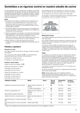 Manual bosch horno independiente hbl77 s651e