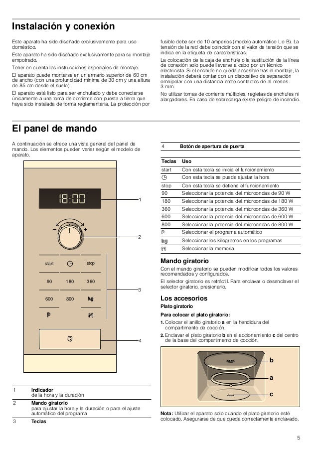 Manual bosch microondas hmt75 m654
