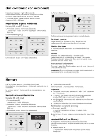 24
Grill combinato con microonde
È possibile impostare il grill e il microonde
contemporaneamente. Le pietanze rimangono dorate e
croccanti, risparmiando anche tempo ed energia.
È possibile attivare tutte le potenze del microonde.
Eccezione: 900 e 600 watt.
Impostazione di grill e microonde
Esempio: 360 w, grill (, 5 minuti
1. Premere la potenza microonde desiderata.
La spia sopra il tasto si illumina e compare sull'indicatore
1:00 min.
2. Premere il tasto grill (.
3. Impostare la durata servendosi del selettore.
4. Premere il tasto Avvio.
Sull'indicatore viene visualizzato lo scorrere della durata.
La durata è trascorsa
Viene emesso un segnale acustico. Aprire la porta
dell'apparecchio o premere stop. L'ora ricompare.
Modifica della durata
È sempre possibile. Modificare la durata servendosi del
selettore.
Arresto
Premere una volta il tasto stop o aprire la porta
dell'apparecchio. Il funzionamento si arresta. Lampeggia
l'indicatore sopra il tasto avvio. Dopo aver richiuso la porta,
premere di nuovo il tasto avvio.
Interruzione del funzionamento
Premere il tasto stop 2 volte, oppure aprire la porta e premere
una volta il tasto stop.
Avvertenza: È anche possibile impostare dapprima la durata e,
successivamente, la potenza microonde.
Memory
Con la funzione Memory è possibile memorizzare
l'impostazione per una pietanza e richiamarla ogni volta che lo
si desidera.
La funzione Memory è utile quando si prepara spesso una
pietanza.
Memorizzazione della memory
Esempio: 360 w, 25 minuti
1. Premere il tasto f.
La spia sopra il tasto si illumina.
2. Premere la potenza microonde desiderata.
La spia sopra il tasto si illumina e compare sull'indicatore
1:00 min.
3. Impostare la durata servendosi del selettore.
4. Confermare con il tasto f.
L'ora ricompare. L'impostazione è memorizzata.
Avvertenze
■ È possibile memorizzare anche solo il grill o il grill combinato
con il microonde.
■ La memory può essere memorizzata e immediatamente
avviata. Alla fine premere Avvio invece che f.
■ Non è possibile memorizzare più potenze microonde una di
seguito all'altra.
■ I programmi automatici non possono essere memorizzati.
Per impostare nuovamente la memory
1. Premere il tasto f.
Le vecchie impostazioni vengono in questo modo
visualizzate.
2. Memorizzare il nuovo programma come descritto ai punti da
1 a 4.
Avvio della funzione Memory
Il programma memorizzato può essere avviato molto
semplicemente. Inserire la pietanza nell'apparecchio e chiudere
la porta.
1. Premere il tasto f.
Le impostazioni memorizzate vengono in questo modo
visualizzate.
 

 
VWRSVWDUW

 
VWRSVWDUW

 
VWRSVWDUW

PLQ
NJ
PLQ

 

 
VWRSVWDUW
PLQ
NJ
PLQ
 