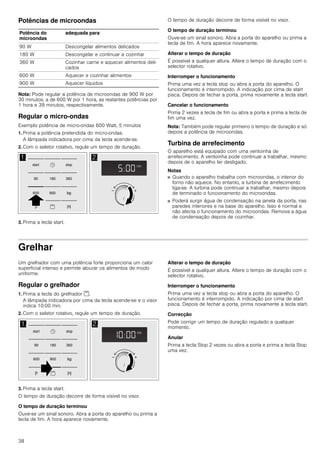 38
Potências de microondas
Nota: Pode regular a potência de microondas de 900 W por
30 minutos, a de 600 W por 1 hora, as restantes potências por
1 hora e 39 minutos, respectivamente.
Regular o micro-ondas
Exemplo potência de micro-ondas 600 Watt, 5 minutos
1. Prima a potência pretendida do micro-ondas.
A lâmpada indicadora por cima da tecla acende-se.
2. Com o seletor rotativo, regule um tempo de duração.
3. Prima a tecla start.
O tempo de duração decorre de forma visível no visor.
O tempo de duração terminou
Ouve-se um sinal sonoro. Abra a porta do aparelho ou prima a
tecla de fim. A hora aparece novamente.
Alterar o tempo de duração
É possível a qualquer altura. Altere o tempo de duração com o
selector rotativo.
Interromper o funcionamento
Prima uma vez a tecla stop ou abra a porta do aparelho. O
funcionamento é interrompido. A indicação por cima de start
pisca. Depois de fechar a porta, prima novamente a tecla start.
Cancelar o funcionamento
Prima 2 vezes a tecla de fim ou abra a porta e prima a tecla de
fim uma vez.
Nota: Também pode regular primeiro o tempo de duração e só
depois a potência de microondas.
Turbina de arrefecimento
O aparelho está equipado com uma ventoinha de
arrefecimento. A ventoinha pode continuar a trabalhar, mesmo
depois de o aparelho ter desligado.
Notas
■ Quando o aparelho trabalha com microondas, o interior do
forno não aquece. No entanto, a turbina de arrefecimento
liga-se. A turbina pode continuar a trabalhar, mesmo depois
de terminado o funcionamento do microondas.
■ Poderá surgir água de condensação na janela da porta, nas
paredes interiores e na base do aparelho. Isso é normal e
não afecta o funcionamento do microondas. Remova a água
de condensação depois de cozinhar.
Grelhar
Um grelhador com uma potência forte proporciona um calor
superficial intenso e permite alourar os alimentos de modo
uniforme.
Regular o grelhador
1. Prima a tecla do grelhador (.
A lâmpada indicadora por cima da tecla acende-se e o visor
indica 10:00 min.
2. Com o seletor rotativo, regule um tempo de duração.
3. Prima a tecla start.
O tempo de duração decorre de forma visível no visor.
O tempo de duração terminou
Ouve-se um sinal sonoro. Abra a porta do aparelho ou prima a
tecla de fim. A hora aparece novamente.
Alterar o tempo de duração
É possível a qualquer altura. Altere o tempo de duração com o
selector rotativo.
Interromper o funcionamento
Prima uma vez a tecla stop ou abra a porta do aparelho. O
funcionamento é interrompido. A indicação por cima de start
pisca. Depois de fechar a porta, prima novamente a tecla start.
Correcção
Pode corrigir um tempo de duração regulado a qualquer
momento.
Anular
Prima a tecla Stop 2 vezes ou abra a porta e prima a tecla Stop
uma vez.
Potência do
microondas
adequada para
90 W Descongelar alimentos delicados
180 W Descongelar e continuar a cozinhar
360 W Cozinhar carne e aquecer alimentos deli-
cados
600 W Aquecer e cozinhar alimentos
900 W Aquecer líquidos
 

 
VWRSVWDUW
PLQ
NJ
PLQ
 

 
VWRSVWDUW
PLQ
NJ
PLQ
 